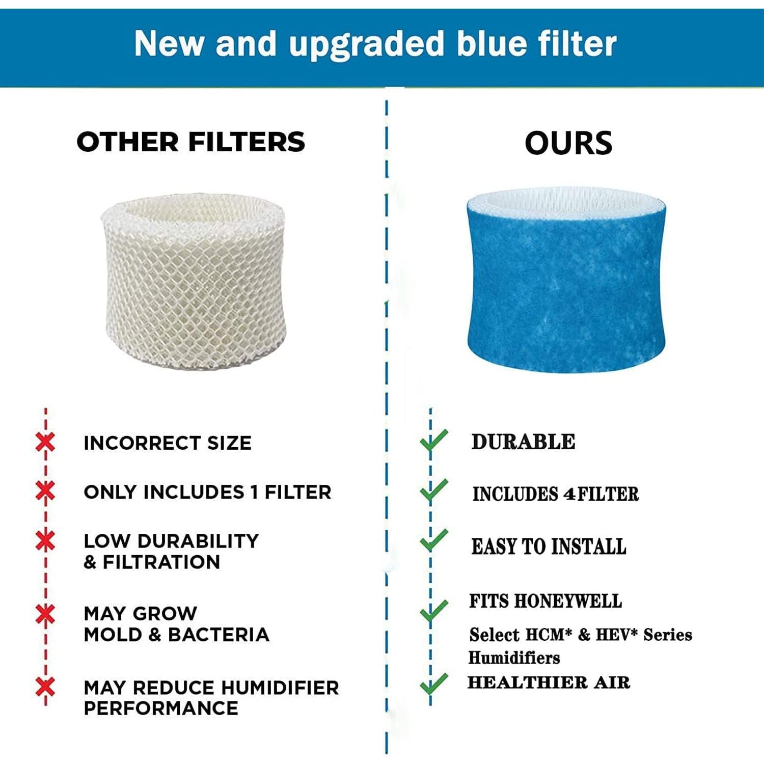 Filtros de Reemplazo para Humidificador Honeywell HC-888 - 4 Paquete