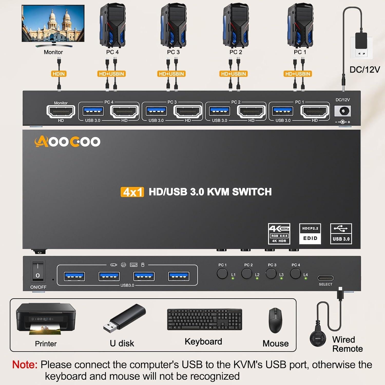 Interruptor KVM HDMI 4K AOOCOO 4 PCs 1 Monitor USB 3.0