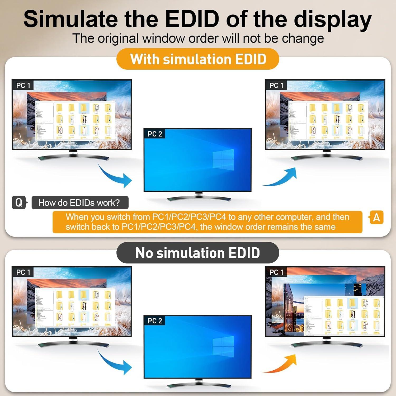 Interruptor KVM HDMI 4K AOOCOO 4 PCs 1 Monitor USB 3.0