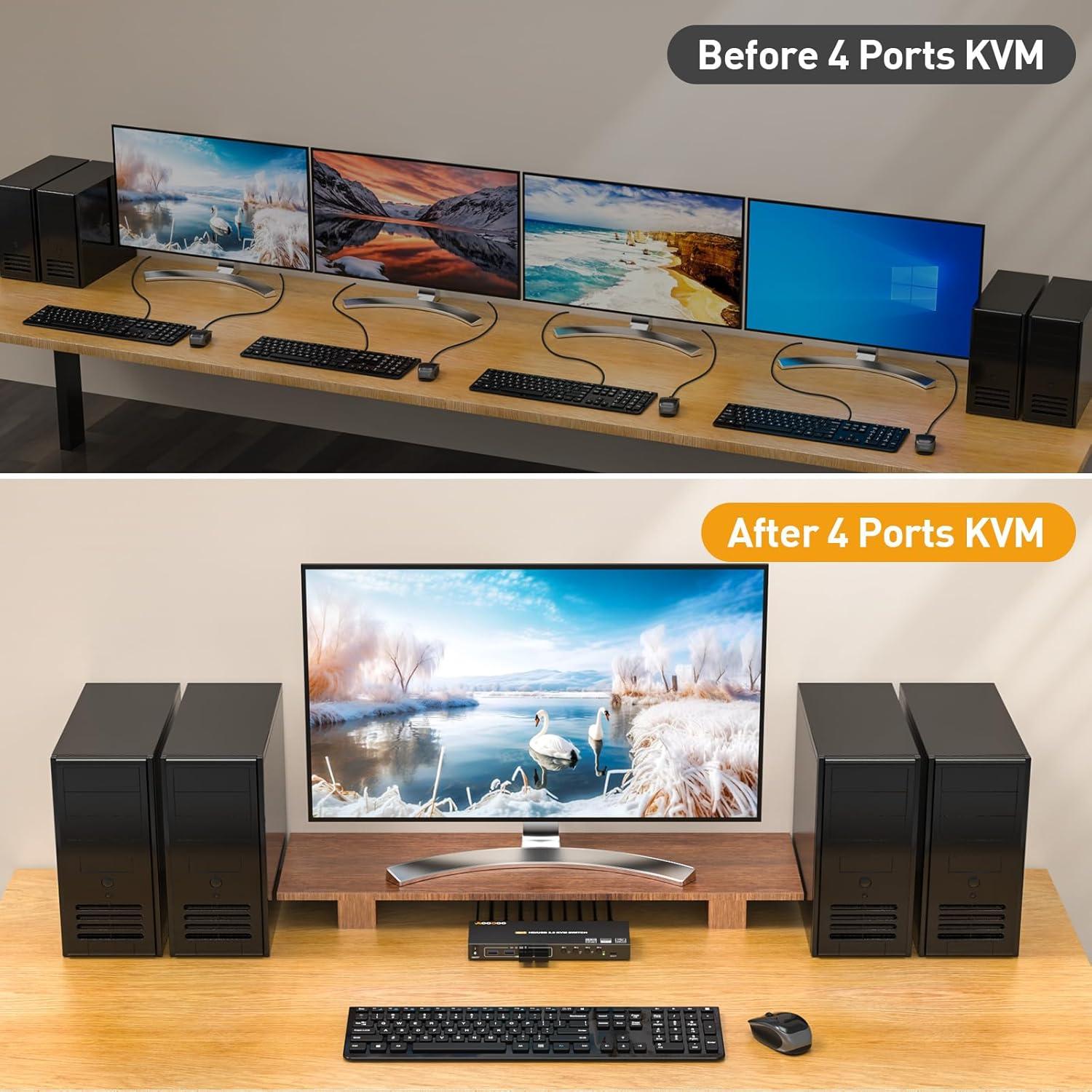 Interruptor KVM HDMI 4K AOOCOO 4 PCs 1 Monitor USB 3.0