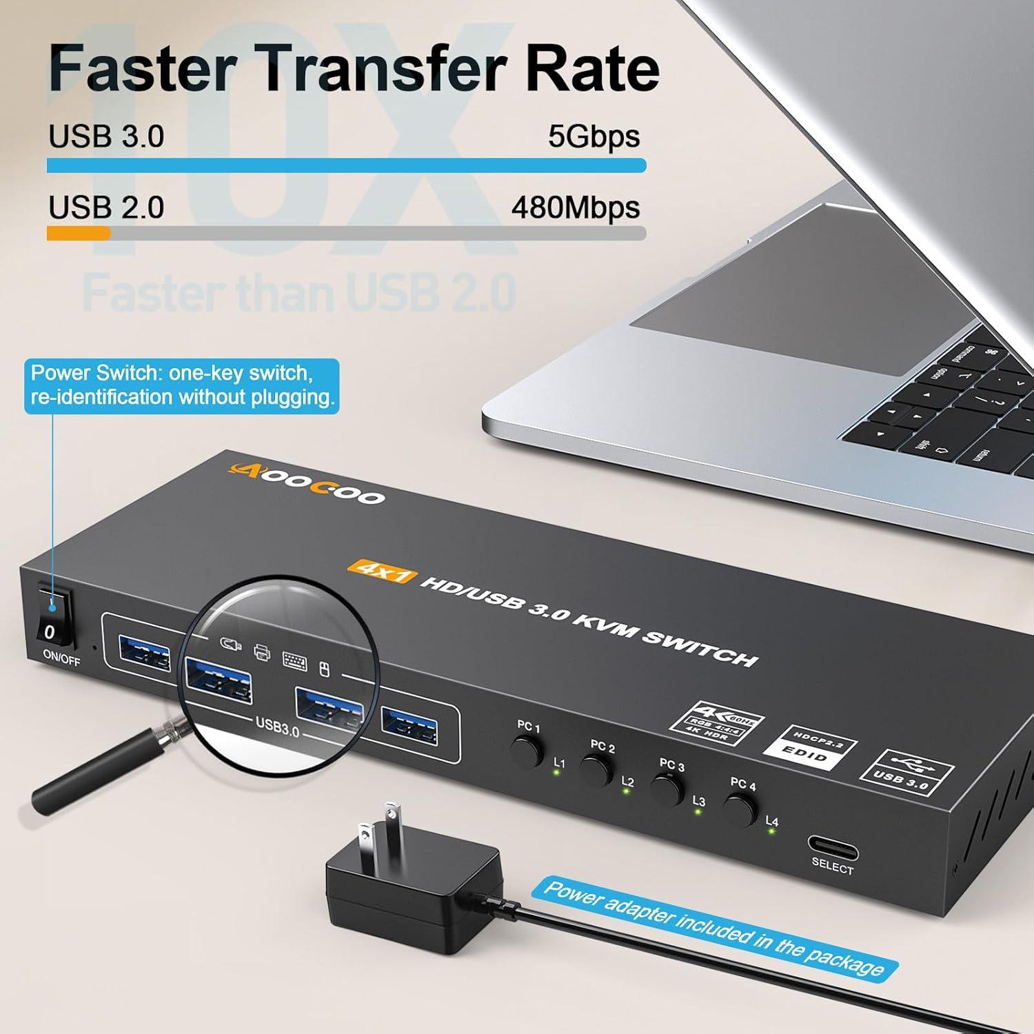 Interruptor KVM HDMI 4K AOOCOO 4 PCs 1 Monitor USB 3.0