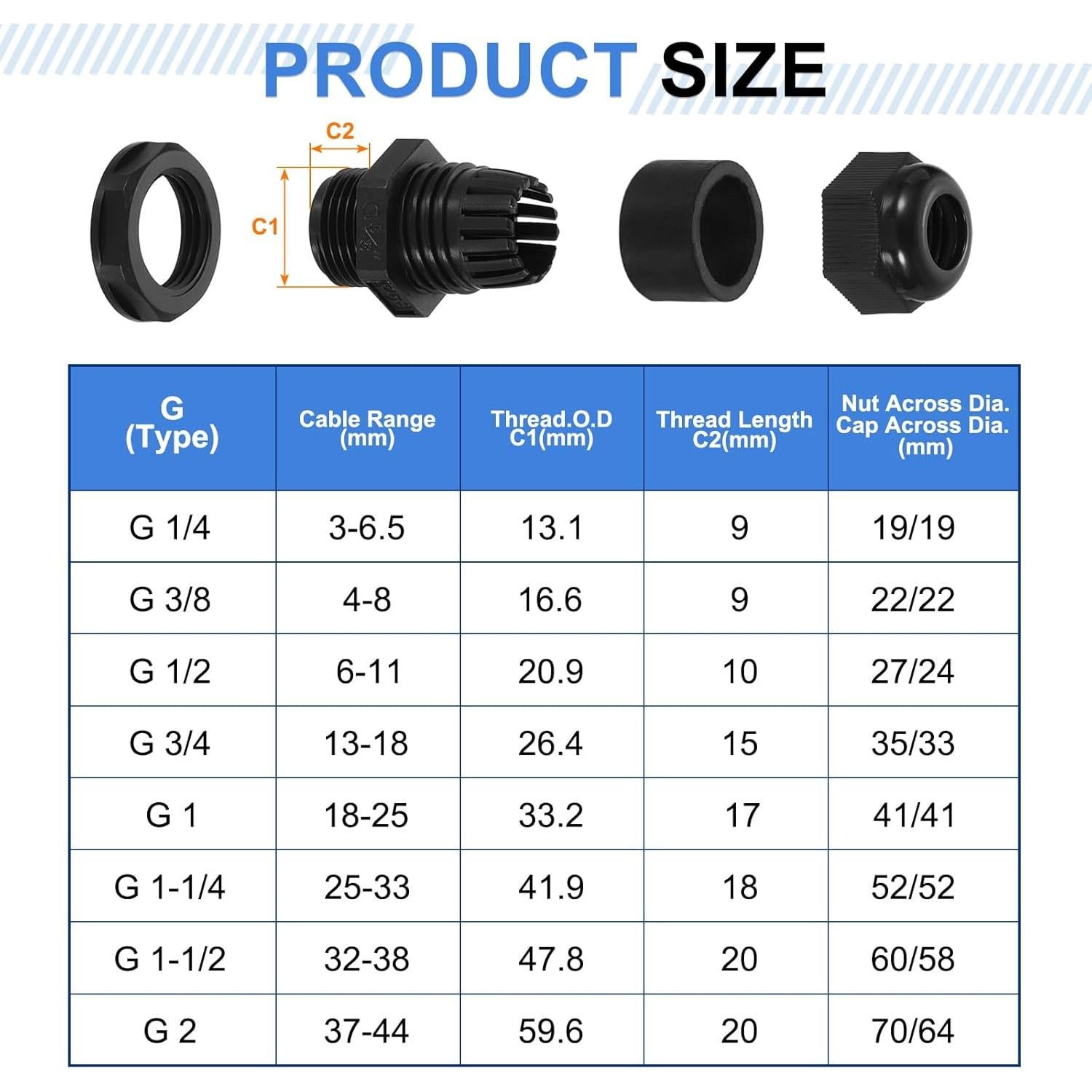 Conectores de Cable Nylon a Prueba de Agua uxcell 5 Pcs 18-25mm