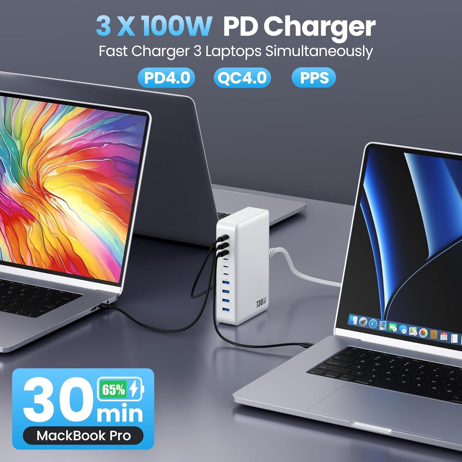 Cargador USB C 730W GaN 10 Puertos QC4.0 para Laptop y Smartphone