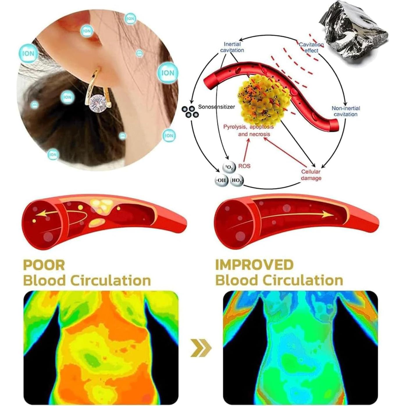 Pendientes Linfáticos Halolux Lymphvity de Germanio Oro