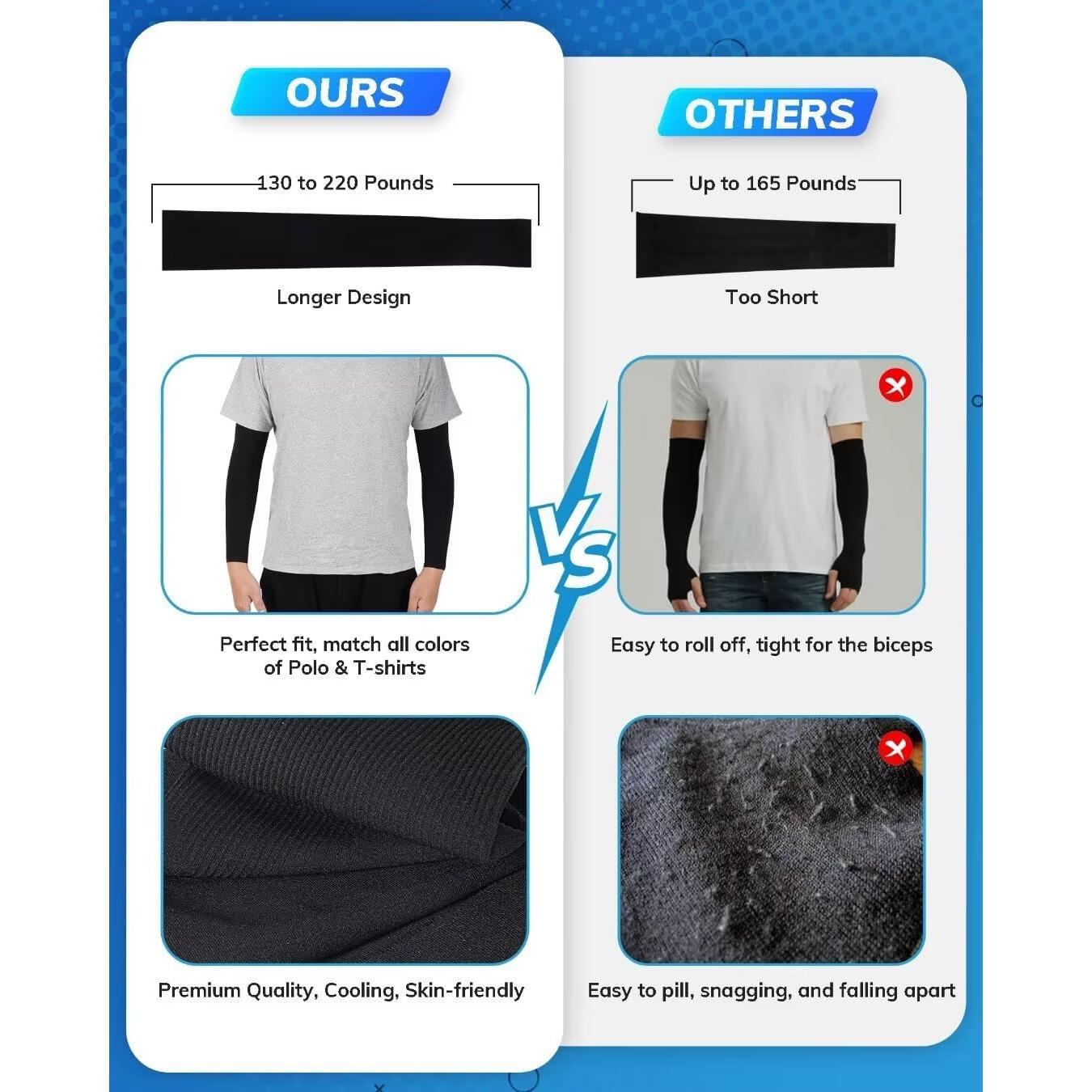 Mangas de Compresión UV JAY SAREES - 3 Pares Adulto Unisex