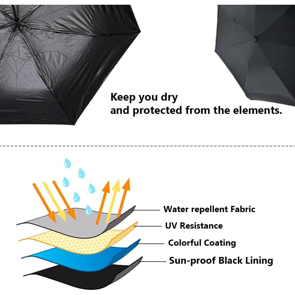 Paraguas Automático Plegable KASAN Negro 99 cm UV y Lluvia