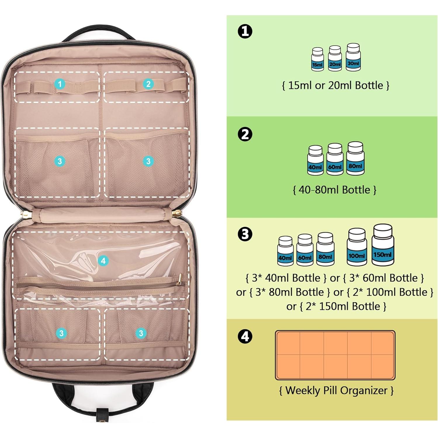 Organizador de Medicamentos de Viaje Damero Negro 30.48x11.43x25.4cm