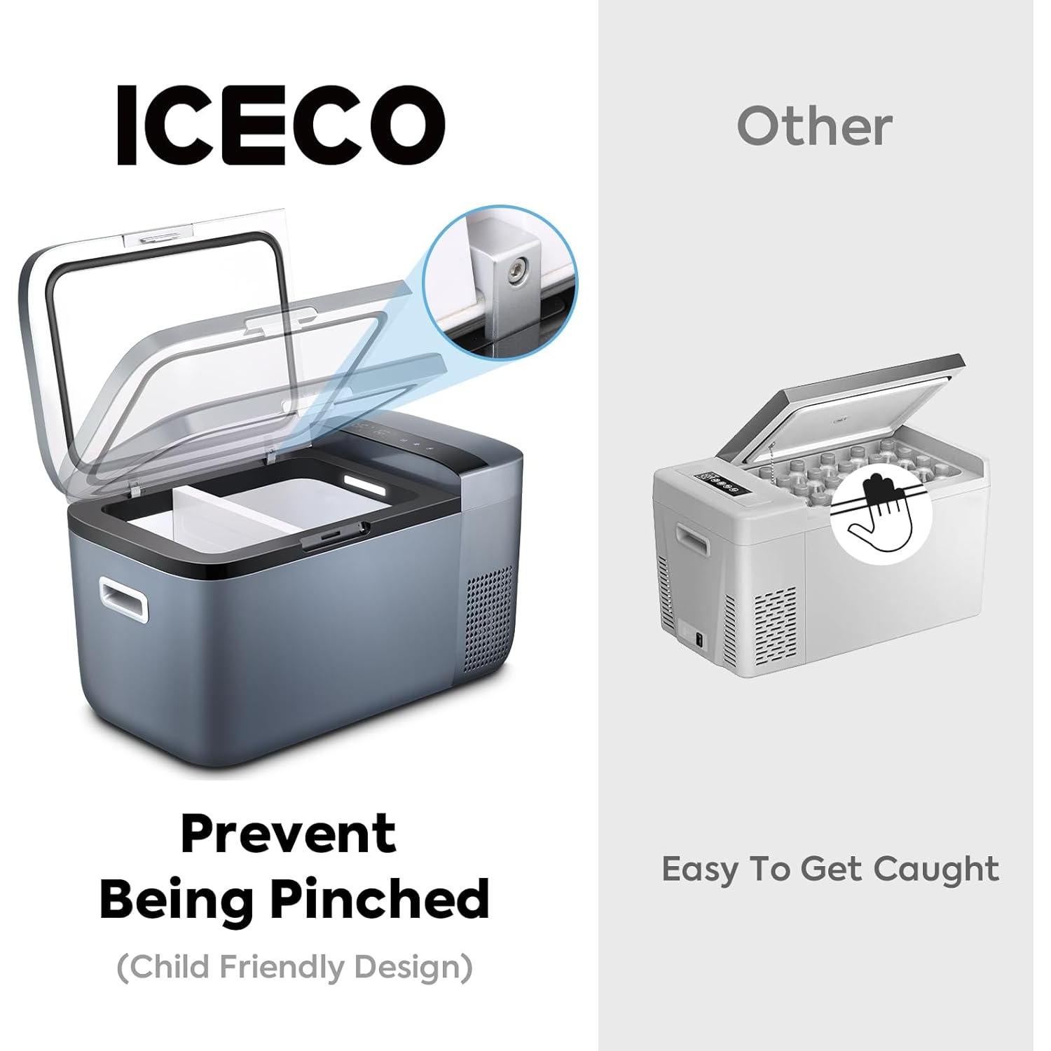 Refrigerador Portátil ICECO GO20 Doble Zona 21L Gris