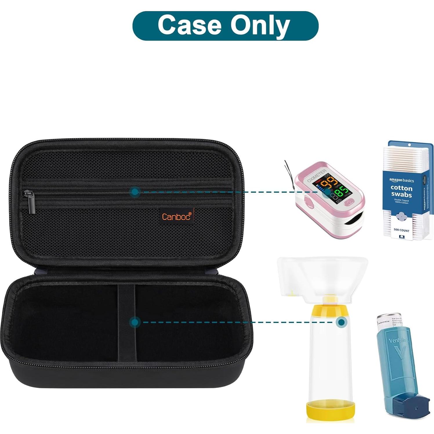 Funda de Transporte Canboc para Inhalador de Asma - Negro