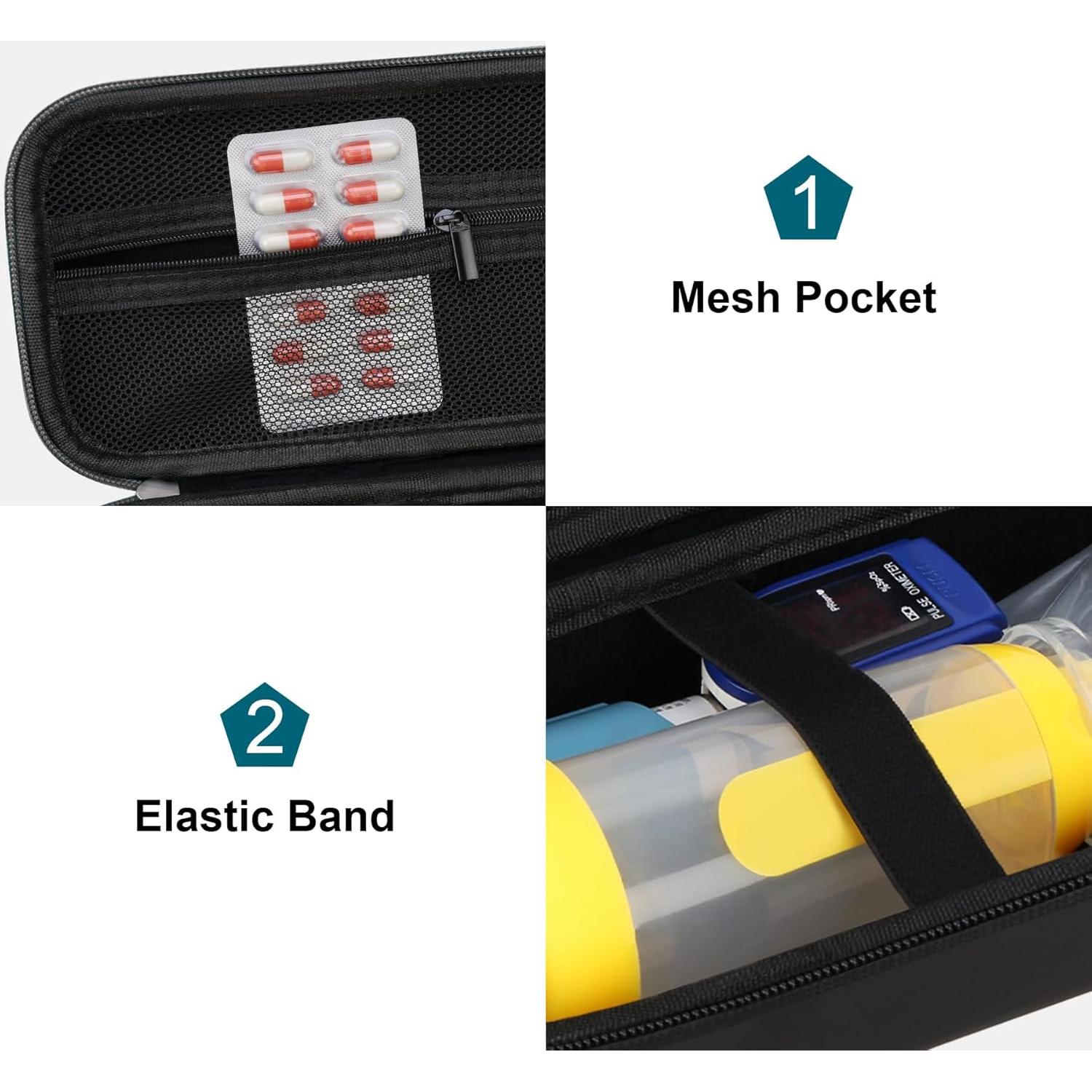 Funda de Transporte Canboc para Inhalador de Asma - Negro