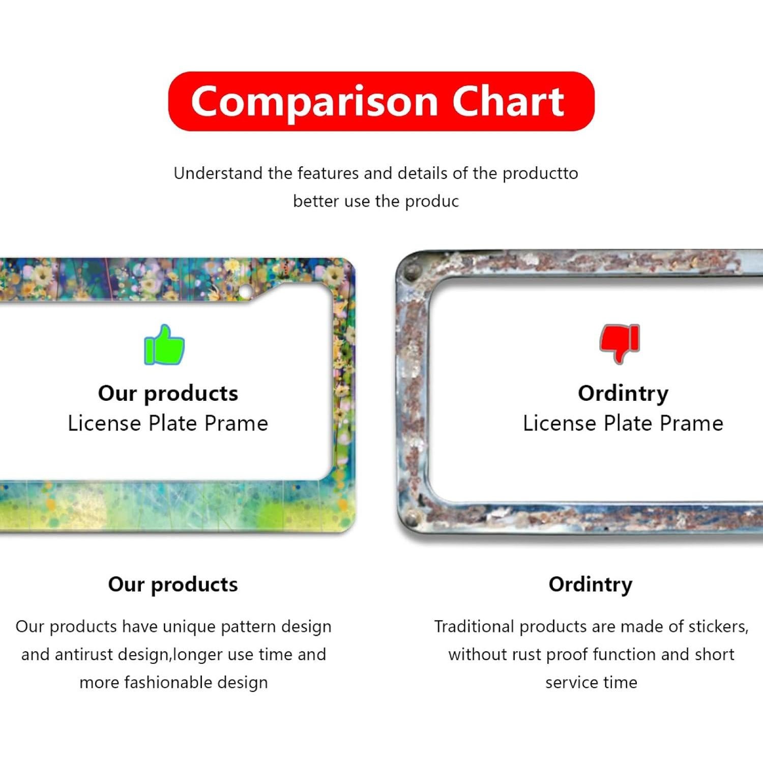 Marco de Placa de Licencia Snowmolle Acuarela Floral 30.5x15.2cm