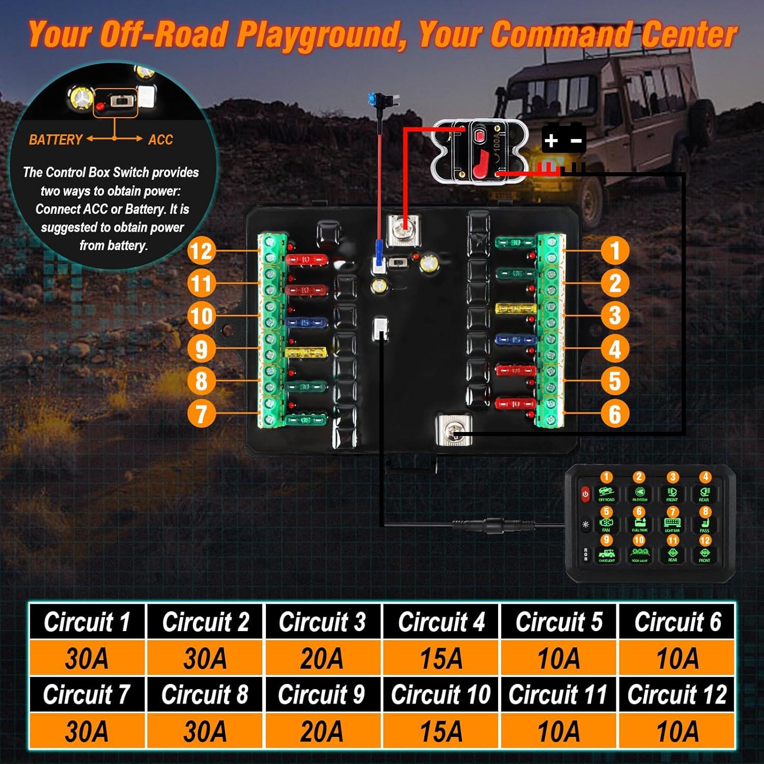 Panel de Interruptores RGB 12 Gang 12V 24V NAVOROGE