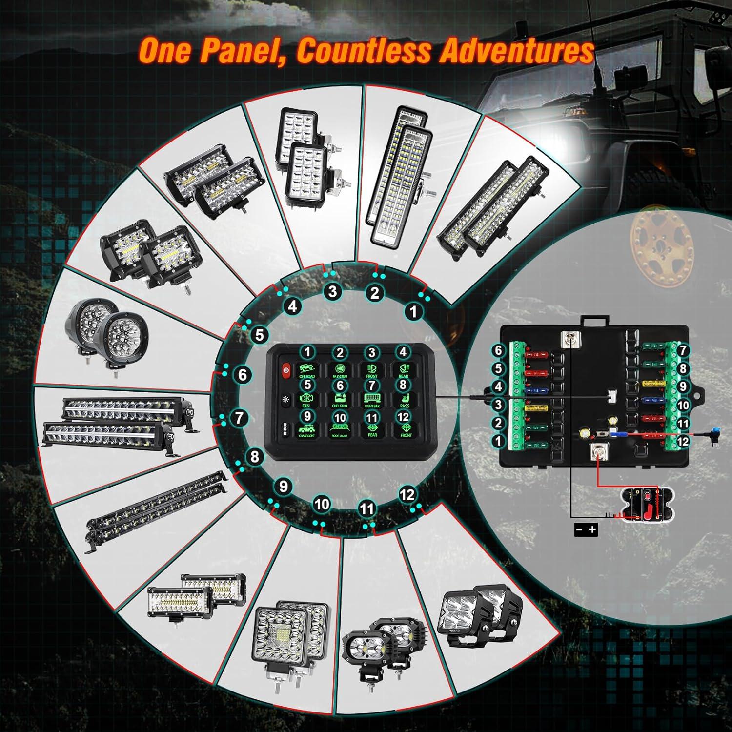 Panel de Interruptores RGB 12 Gang 12V 24V NAVOROGE