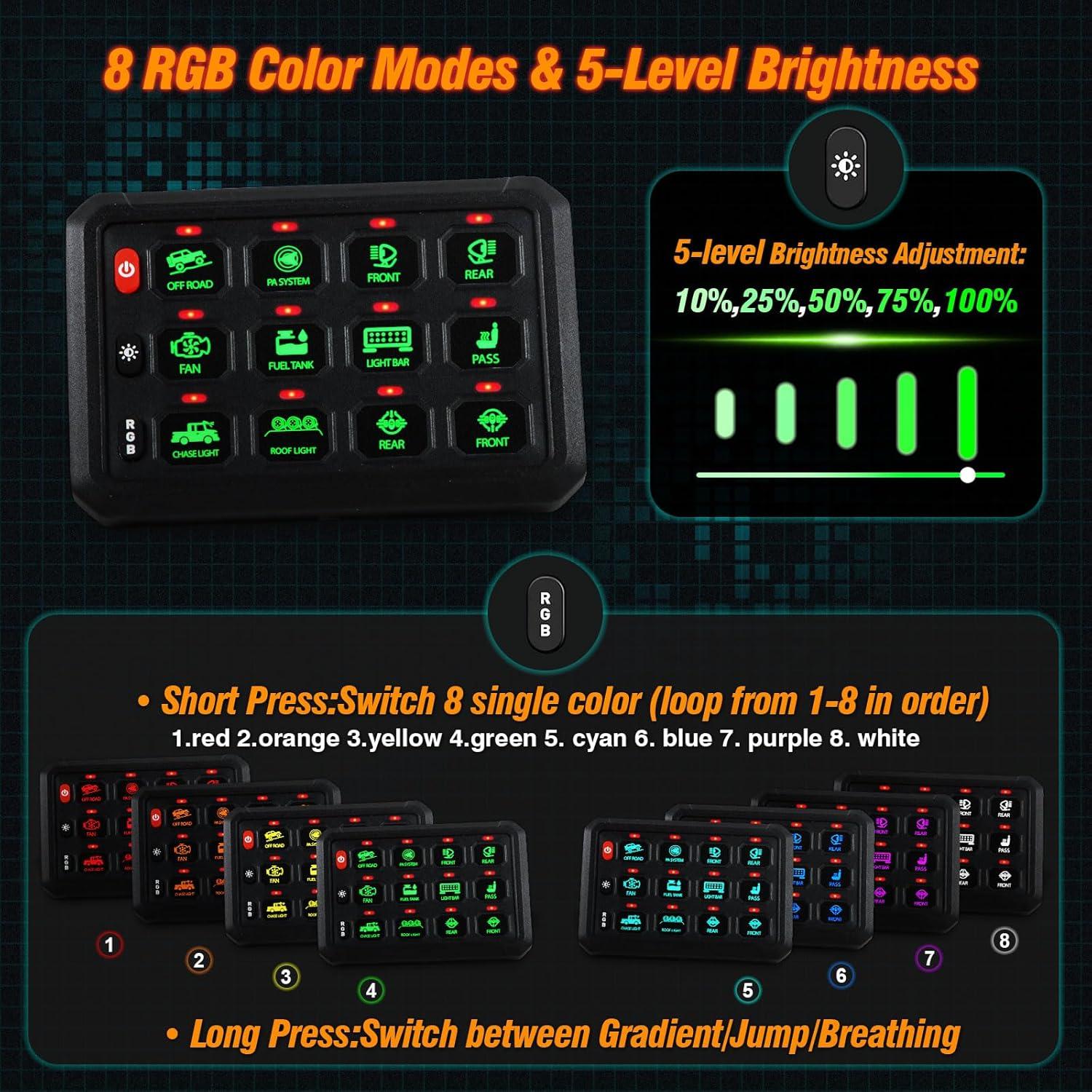 Panel de Interruptores RGB 12 Gang 12V 24V NAVOROGE