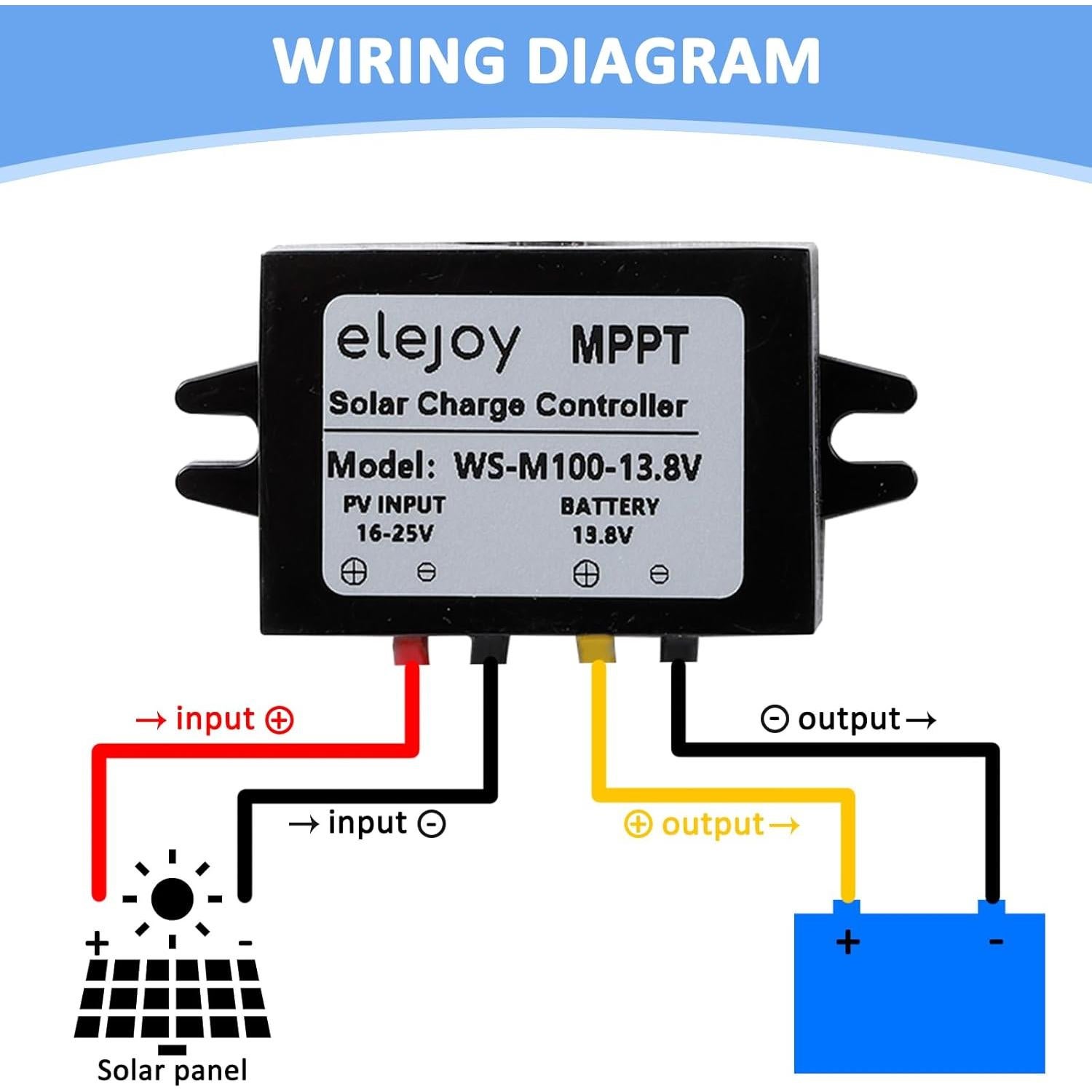 Controlador de Carga Solar MPPT 8A 13.8V ELEJOY IP67