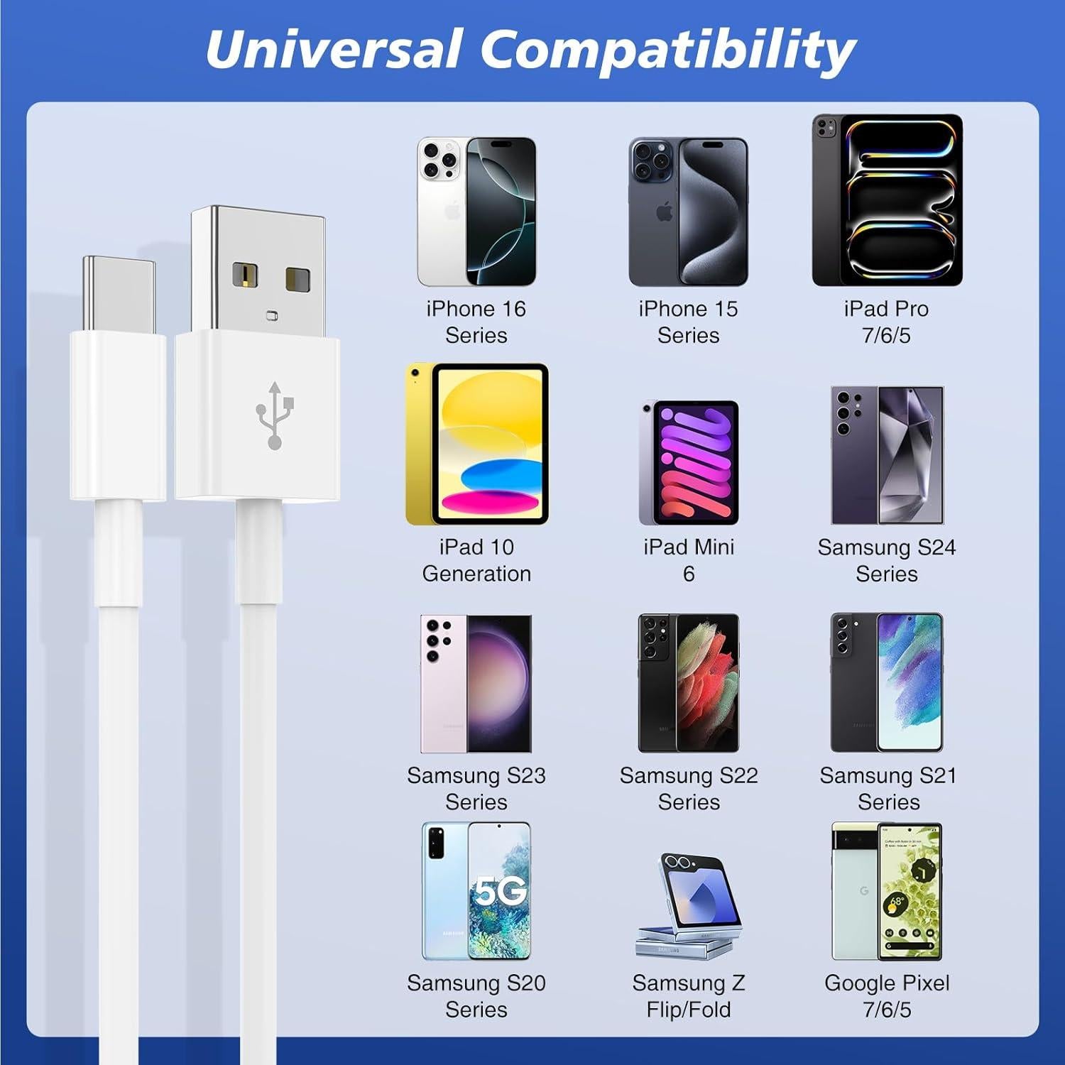 Cable de Carga Rápida USB A a USB C REUTIXUN 0.91m 2Pack