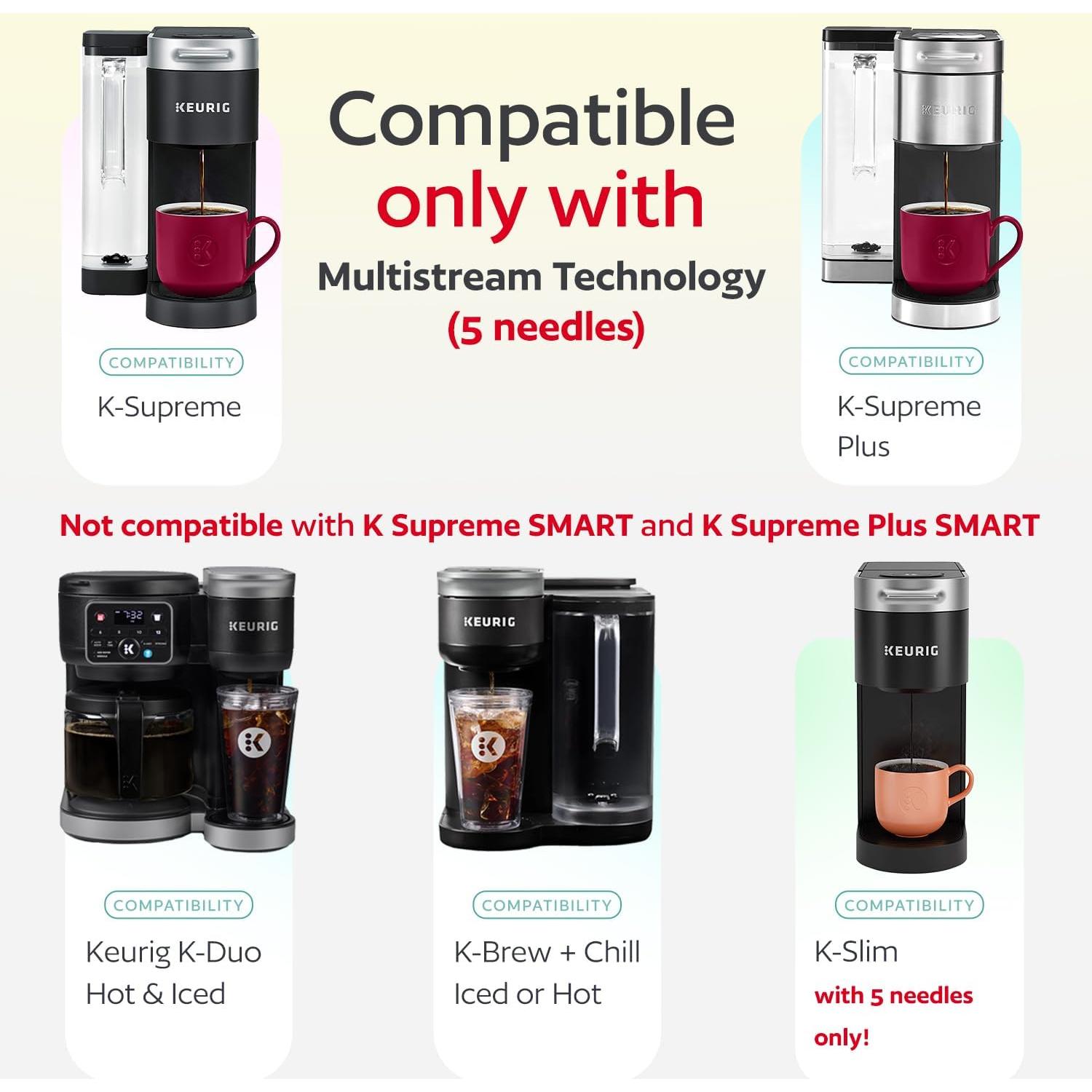 4 Tazas K Reutilizables GoodCups para Keurig K Supreme