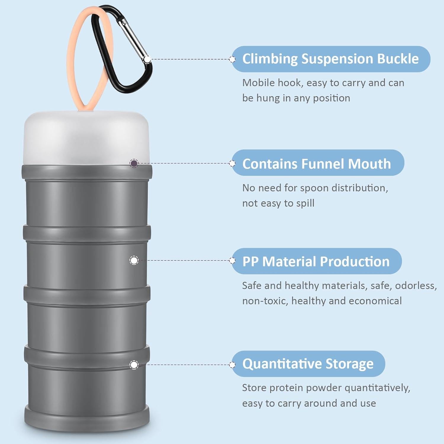 Contenedor de Polvo de Proteína Baderke 2 Pcs Apilable 473 ml