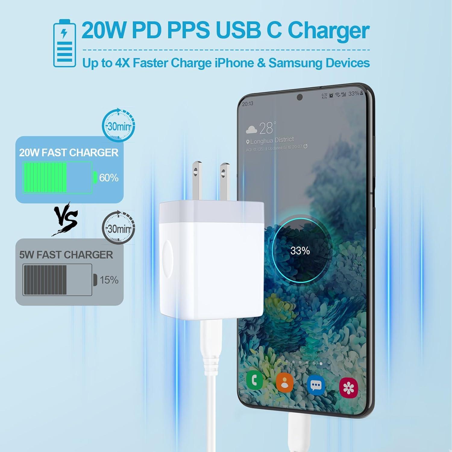 Cargador de pared USB C 20W PD Rápido Shenzhen Putuo