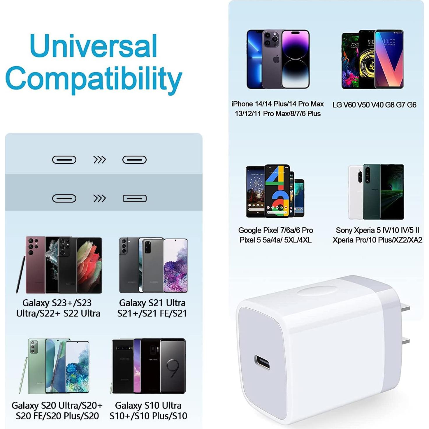 Cargador de pared USB C 20W PD Rápido Shenzhen Putuo