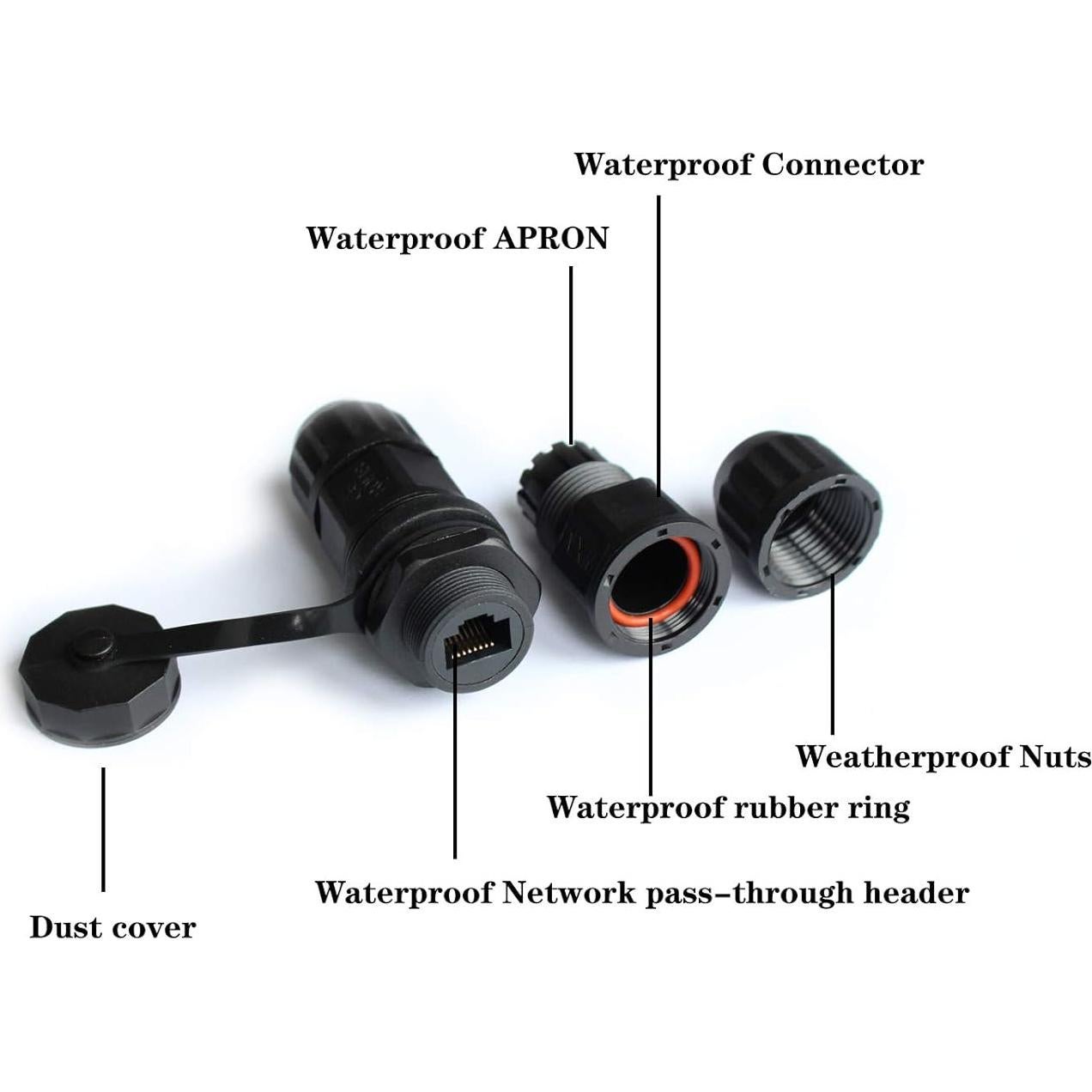 Conector RJ45 Hembra a Hembra IP67 para Exteriores - YIOVVOM