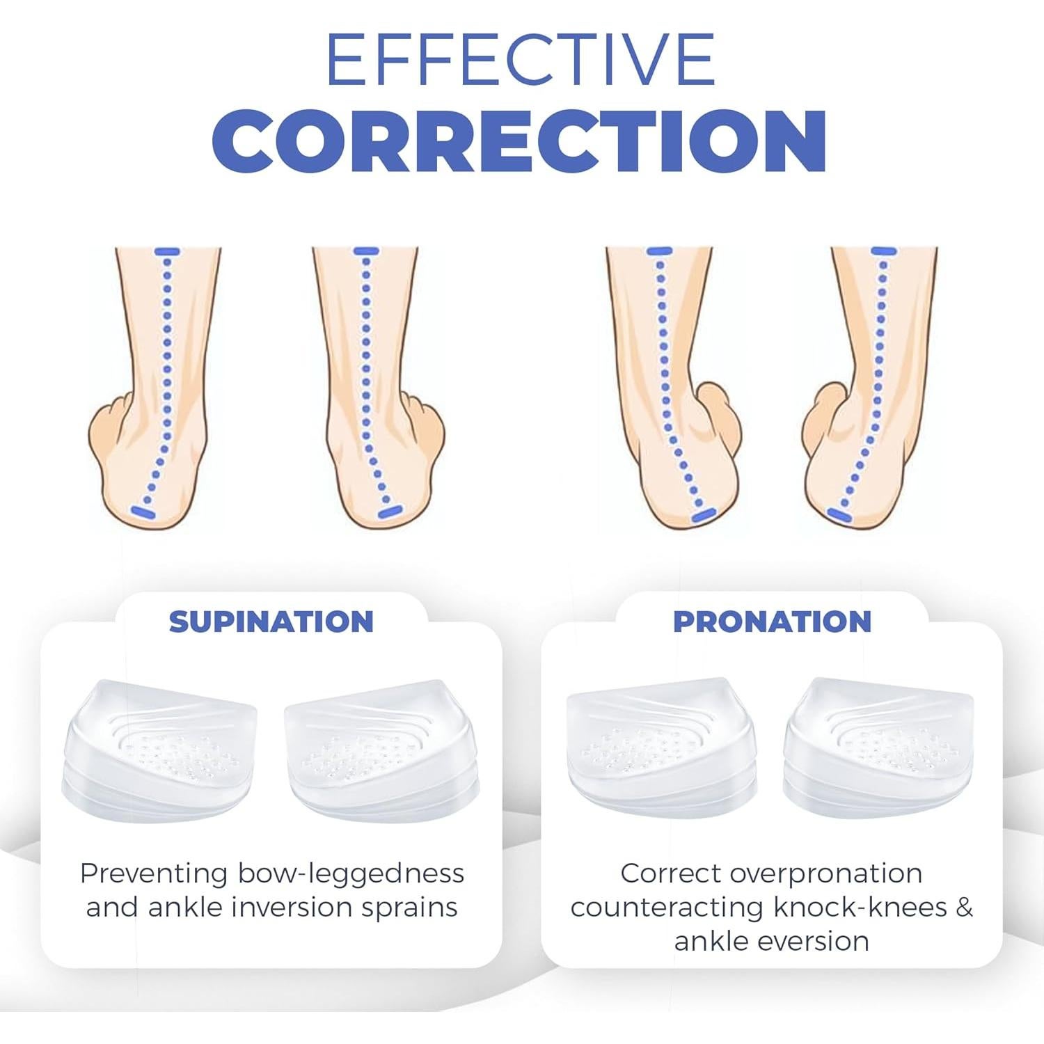 Plantillas de cuña ajustables Bloomdeals para corrección de postura