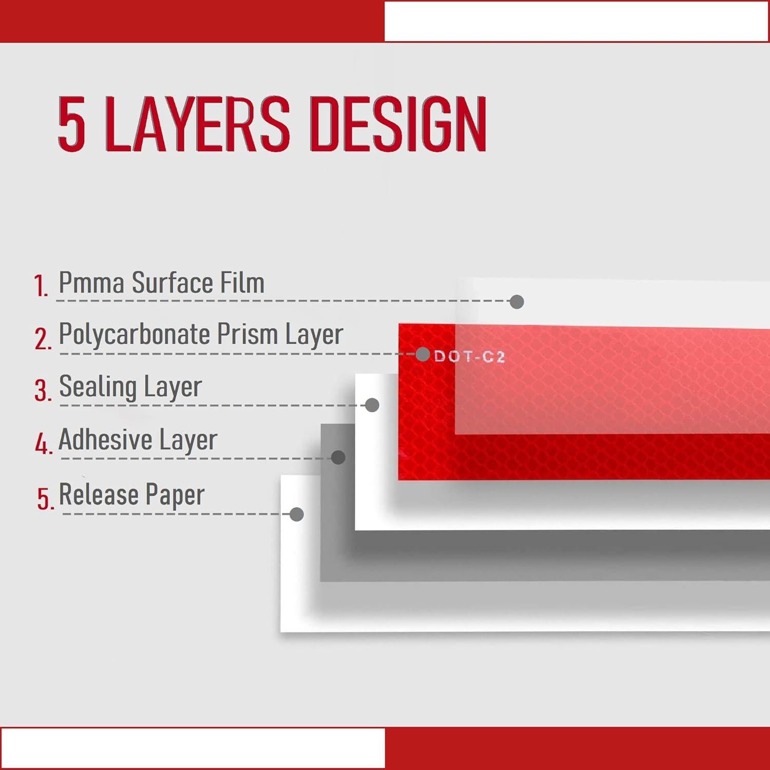 Cinta Reflectante DOT-C2 5 cm x 30.48 m THKULKME Rojo Blanco