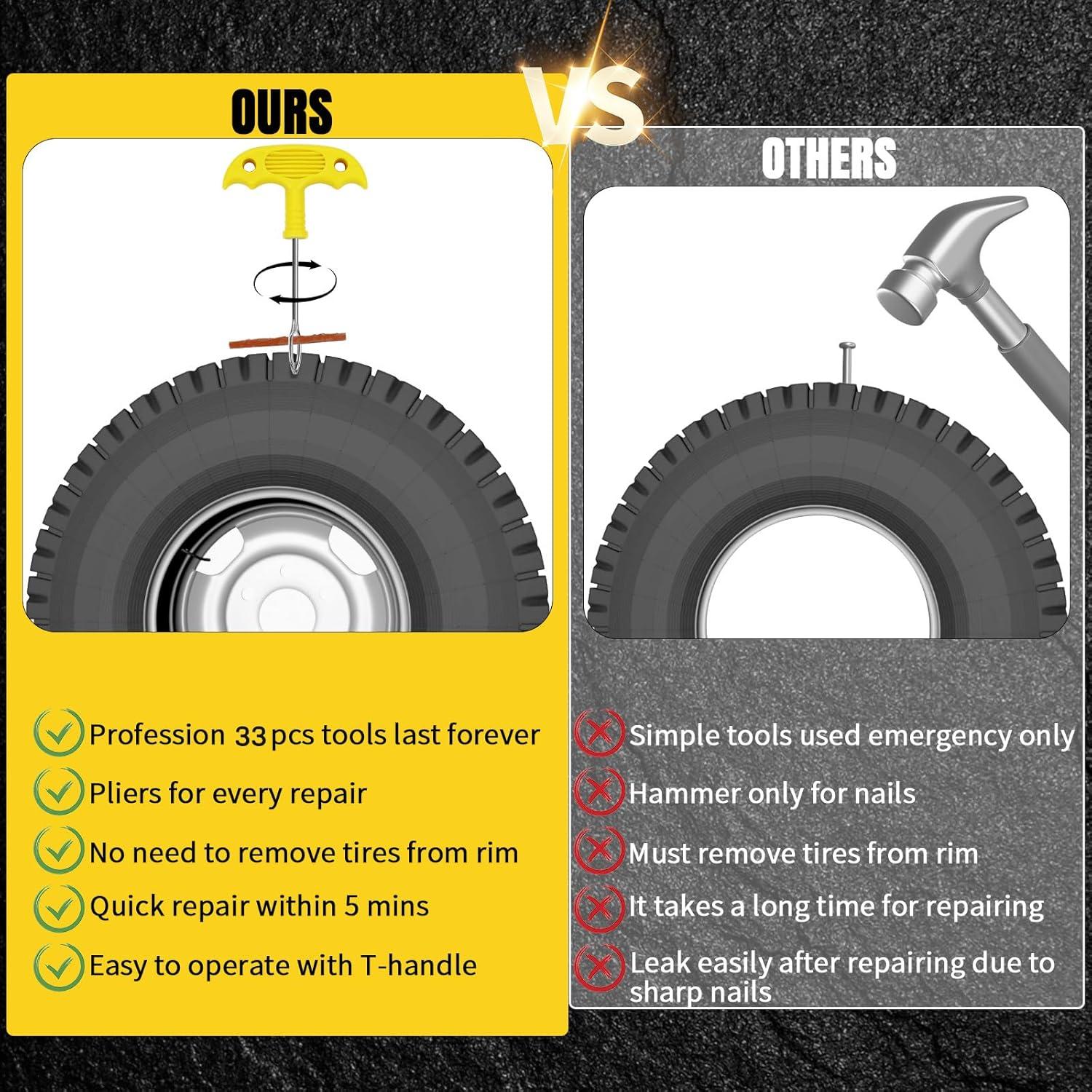 Kit de Reparación de Neumáticos 33 Piezas HYHJMISTY Universal