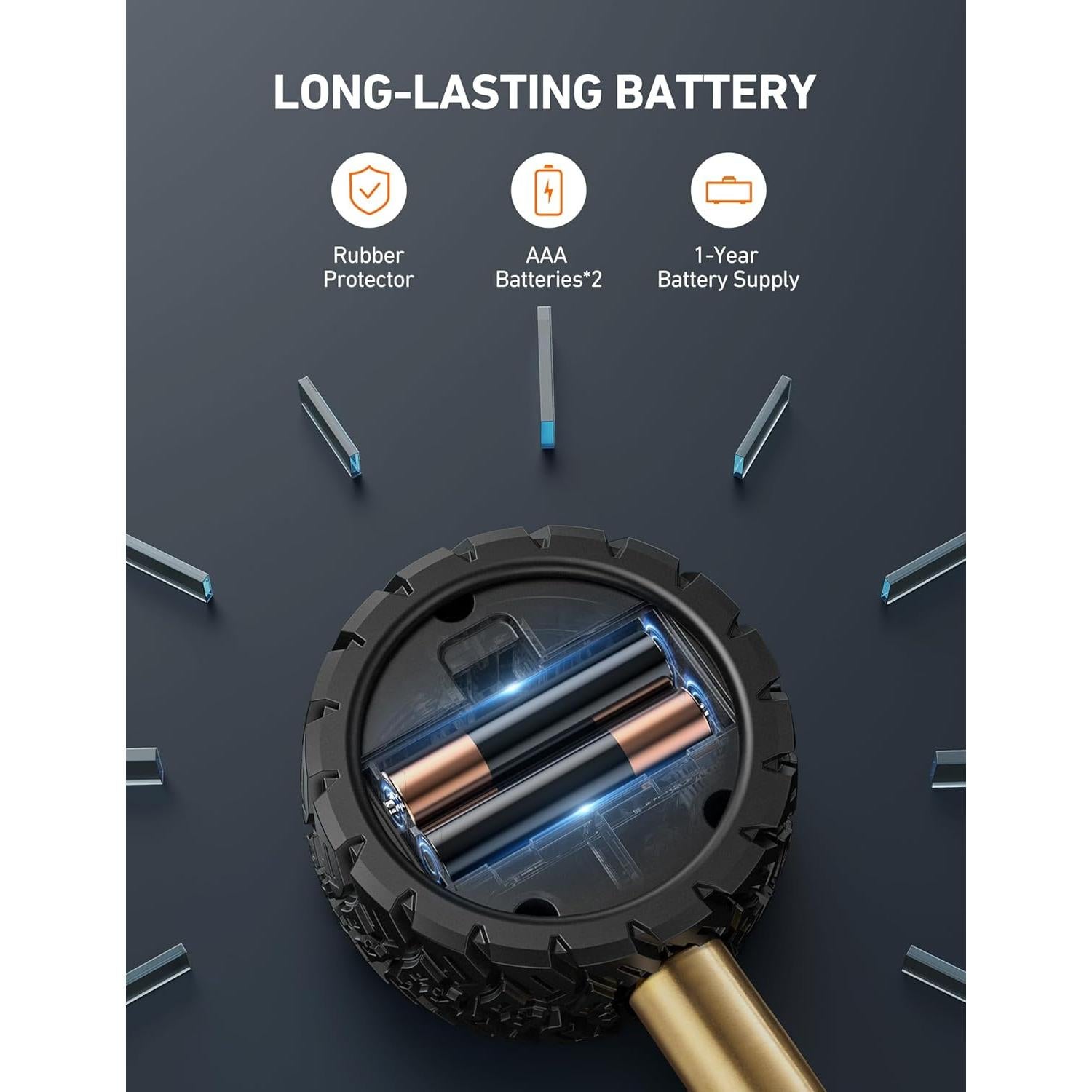 Medidor Digital de Presión de Neumáticos AstroAI Pro 3-250 PSI