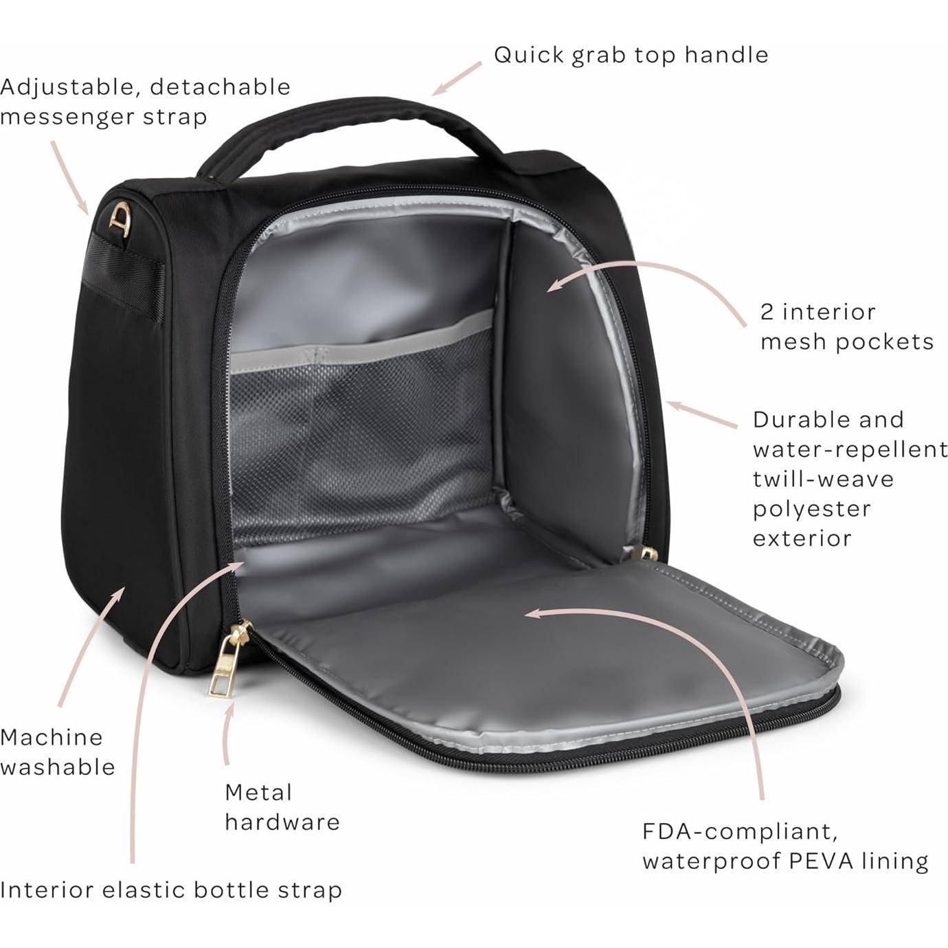 Bolsa Aislada JuJuBe para Biberones y Almuerzo Negra