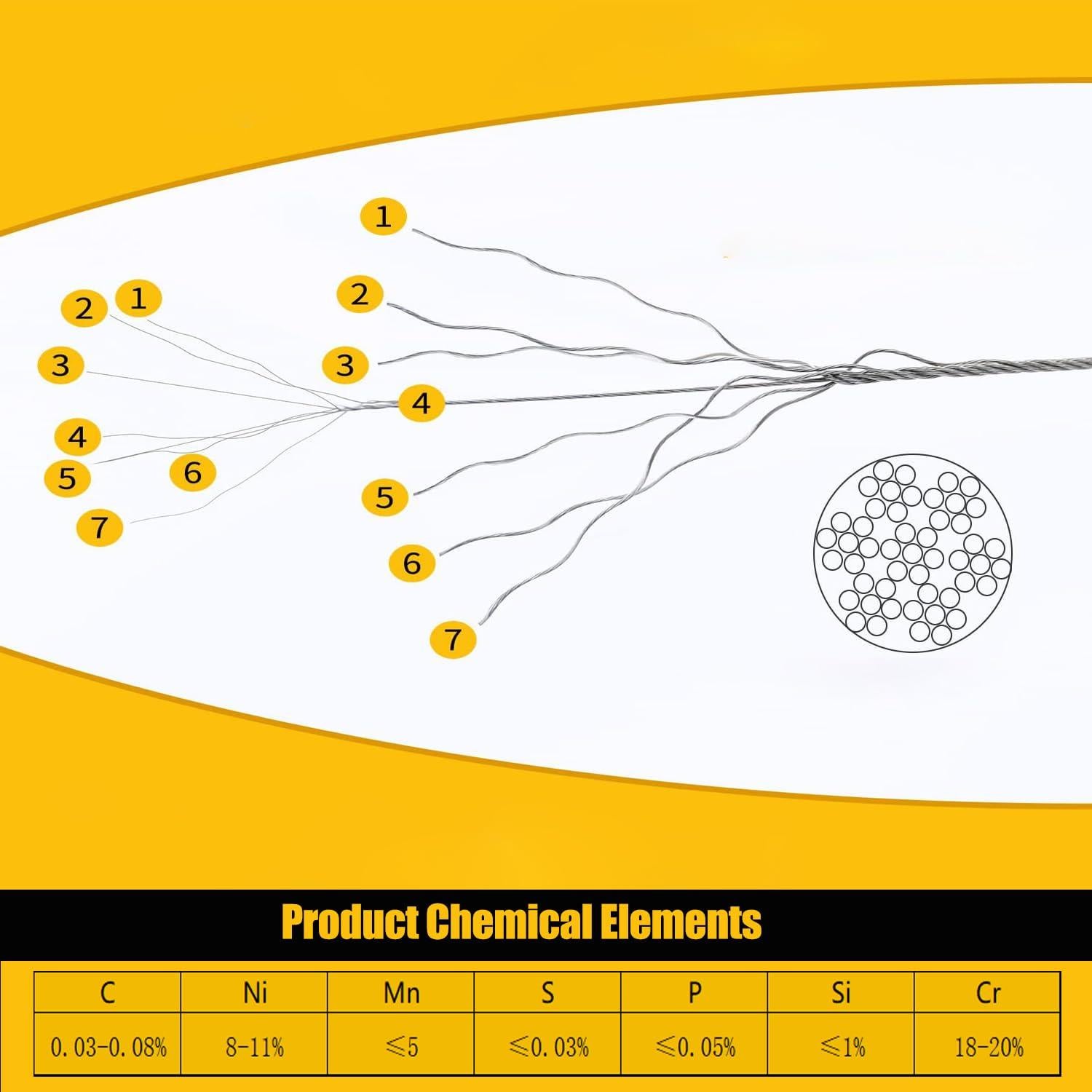Kit de Cable de Acero Inoxidable 30M 1.5mm 50 Manguitos Yawuztu