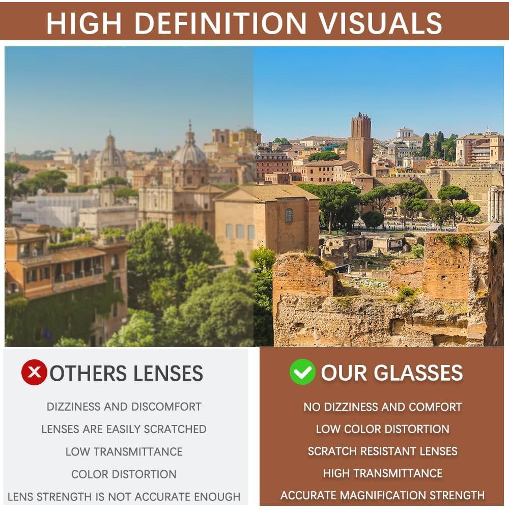 Gafas de Lectura VIDEBLA 5 Pack Unisex Bloqueo Luz Azul