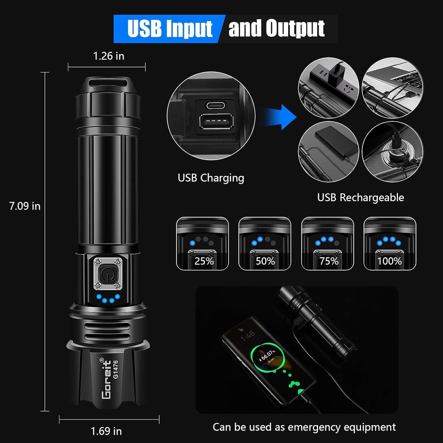 Linterna Goreit Recargable 990,000 Lúmenes IP67 USB