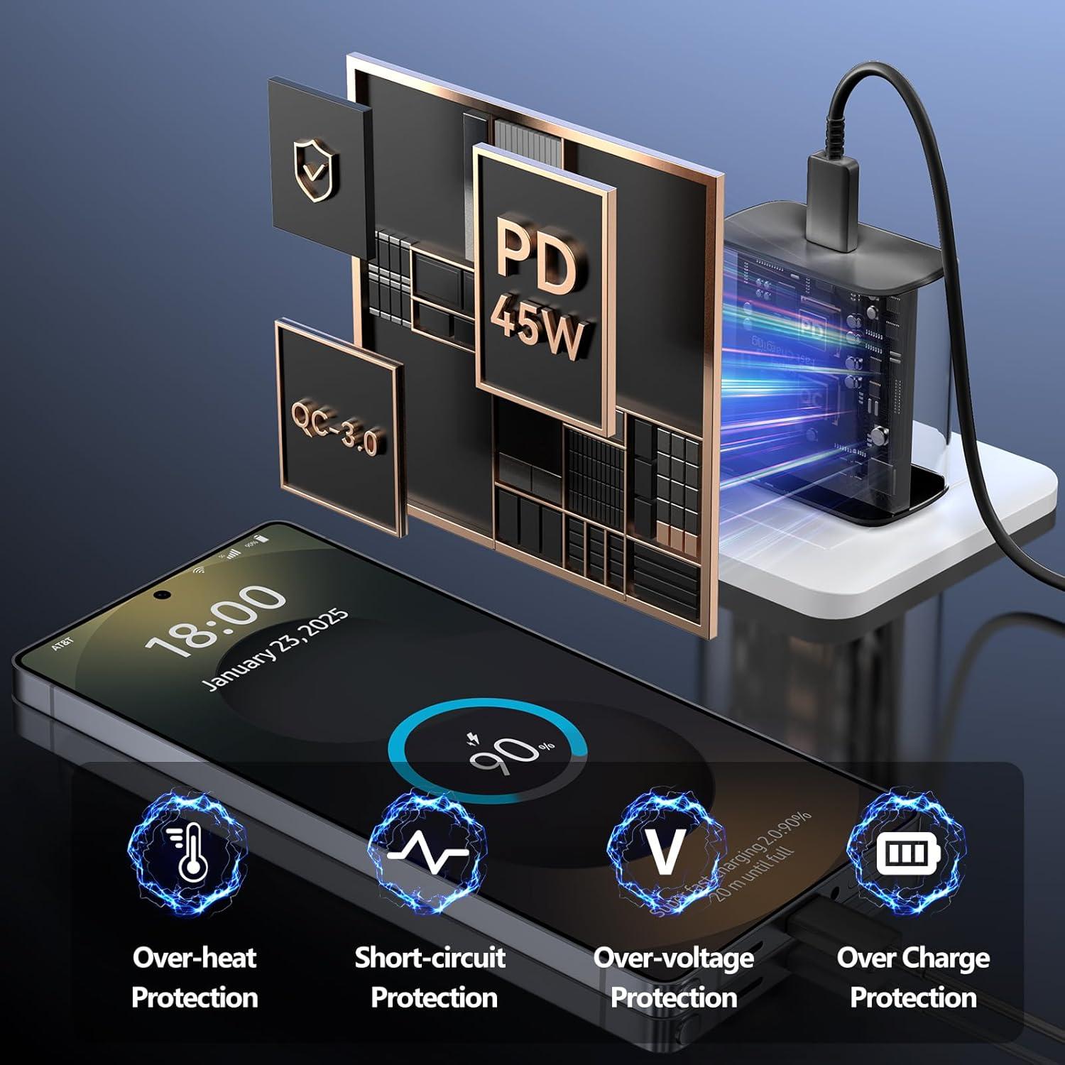 Cargador Rápido Super 45W USB C Samsung con Cable 10FT