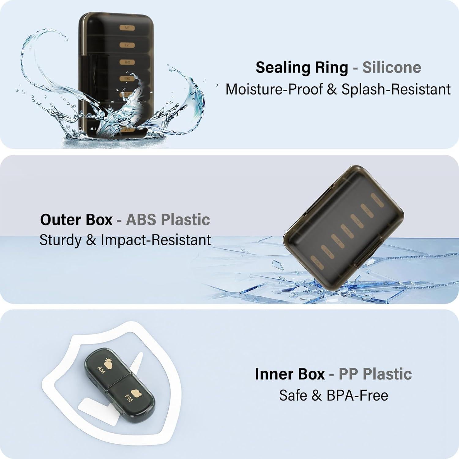 Organizador Semanal de Pastillas 2 Veces al Día Codcaw Negro