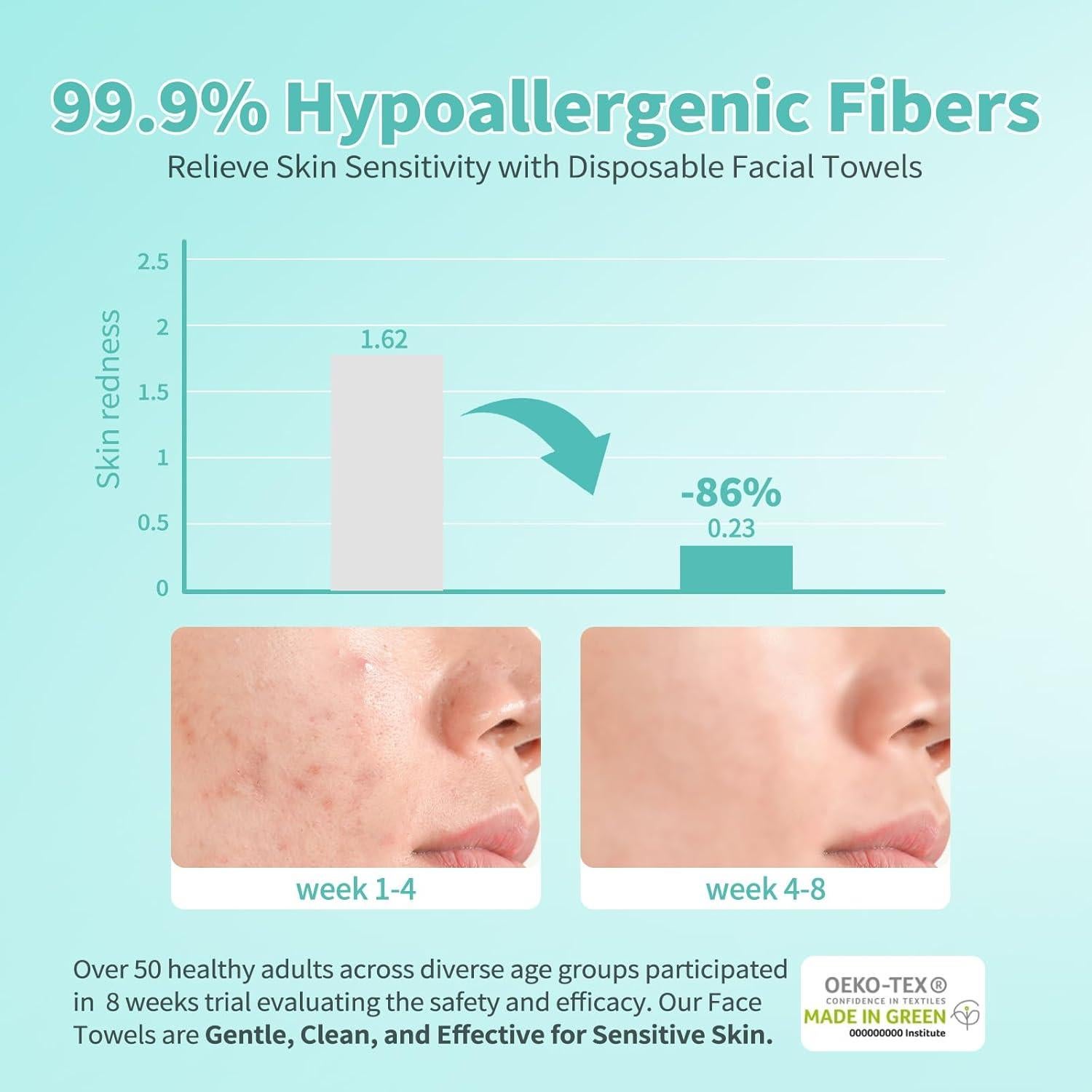 Toallas Faciales Desechables WUJI Ultra Suaves 60 Unidades