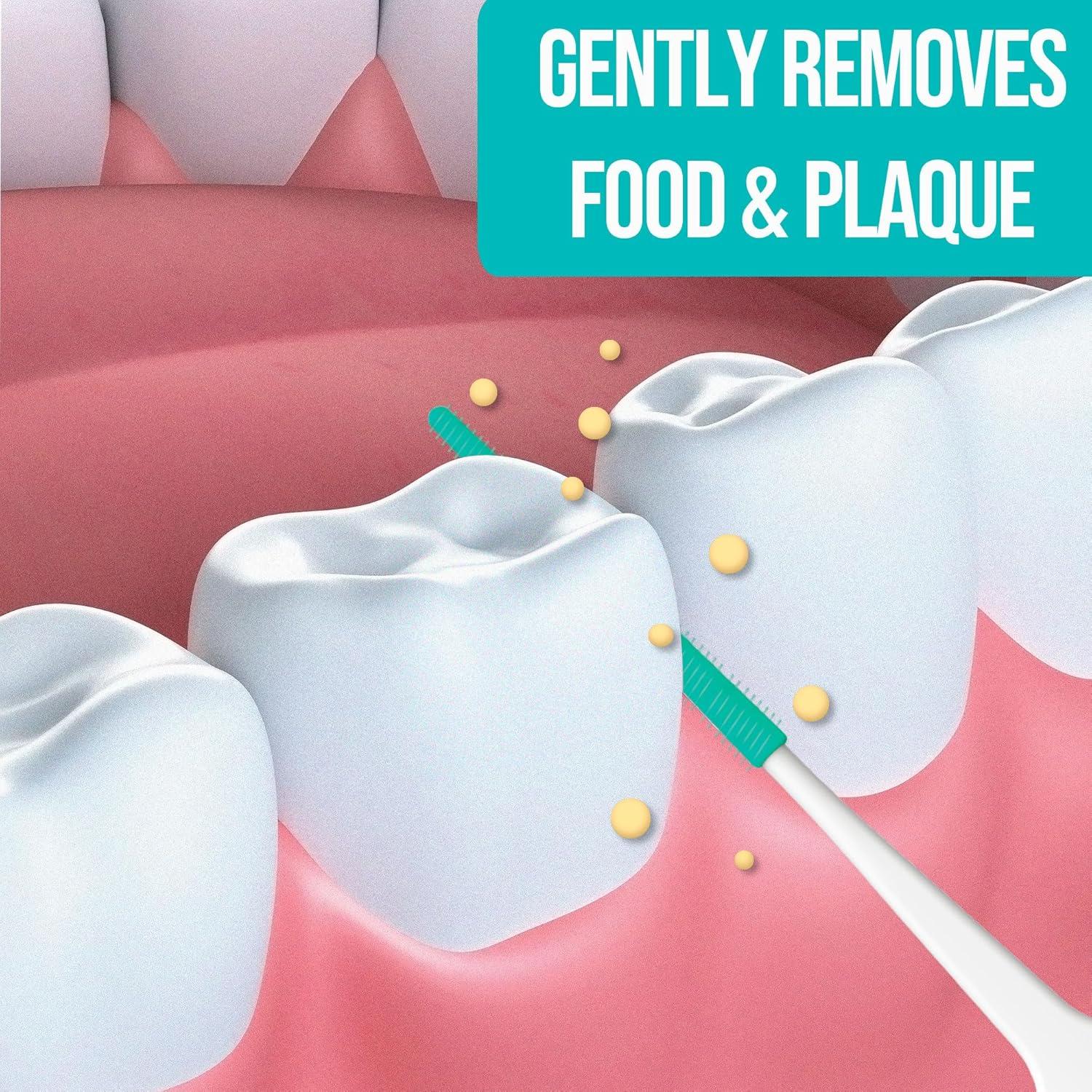 Palillos Dentales Dr. Emma Menta Suave 200 Unidades Espacio Estrecho