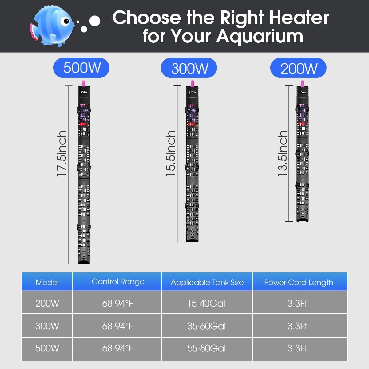 Calentador de Acuario Sumergible MQ 300W para 130-227 Litros
