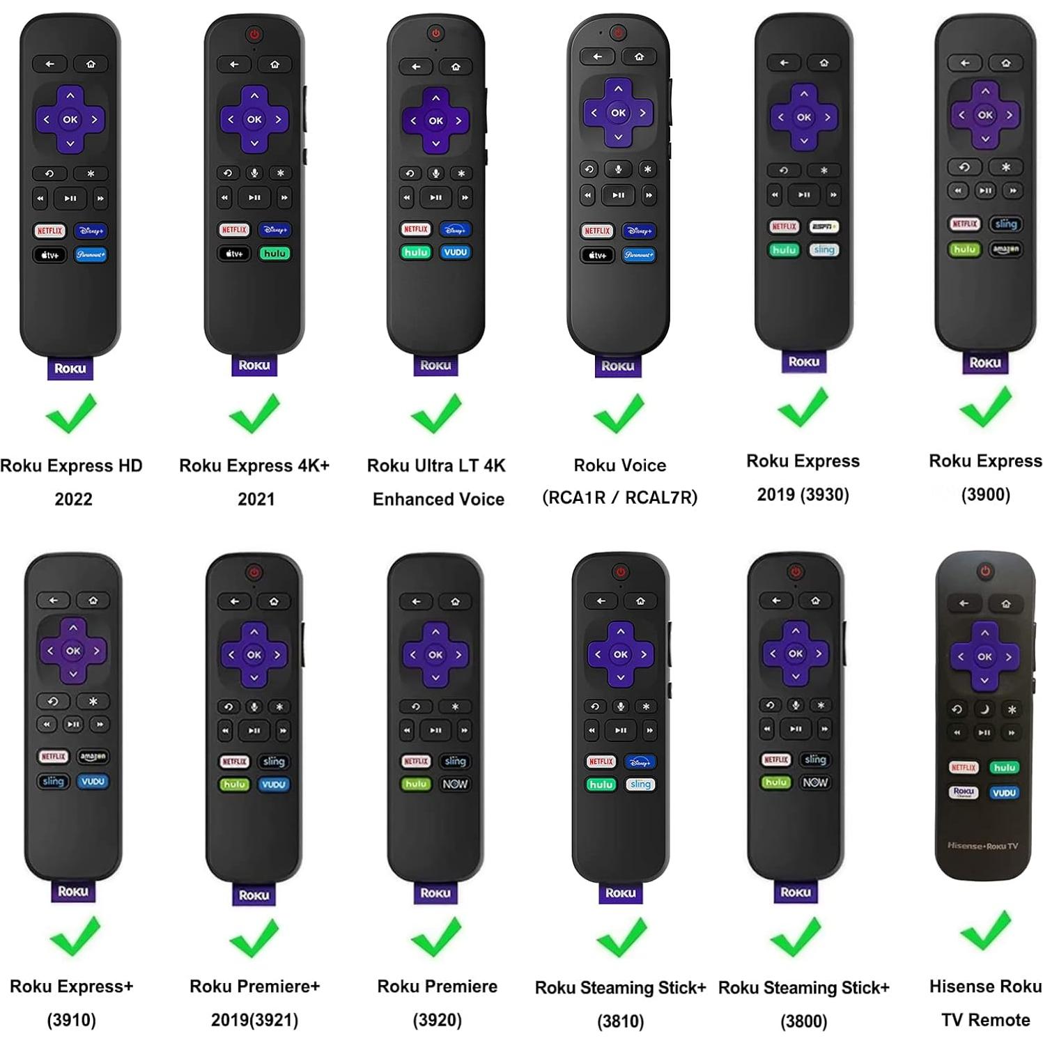 Funda Protectora CaseBot para Control Remoto Roku Negra