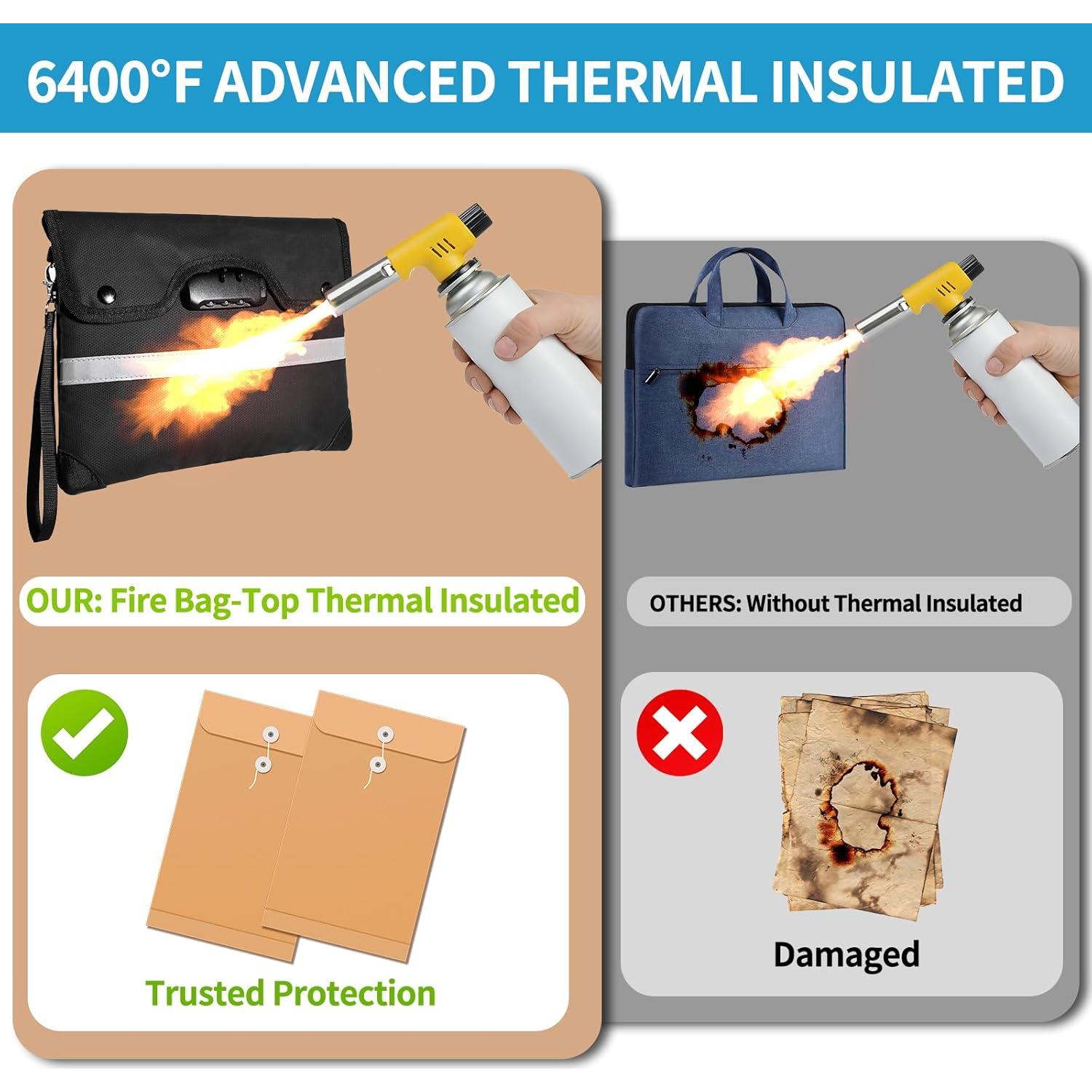 Bolsa de Dinero Resistente al Fuego Homelylife A4 6200°F