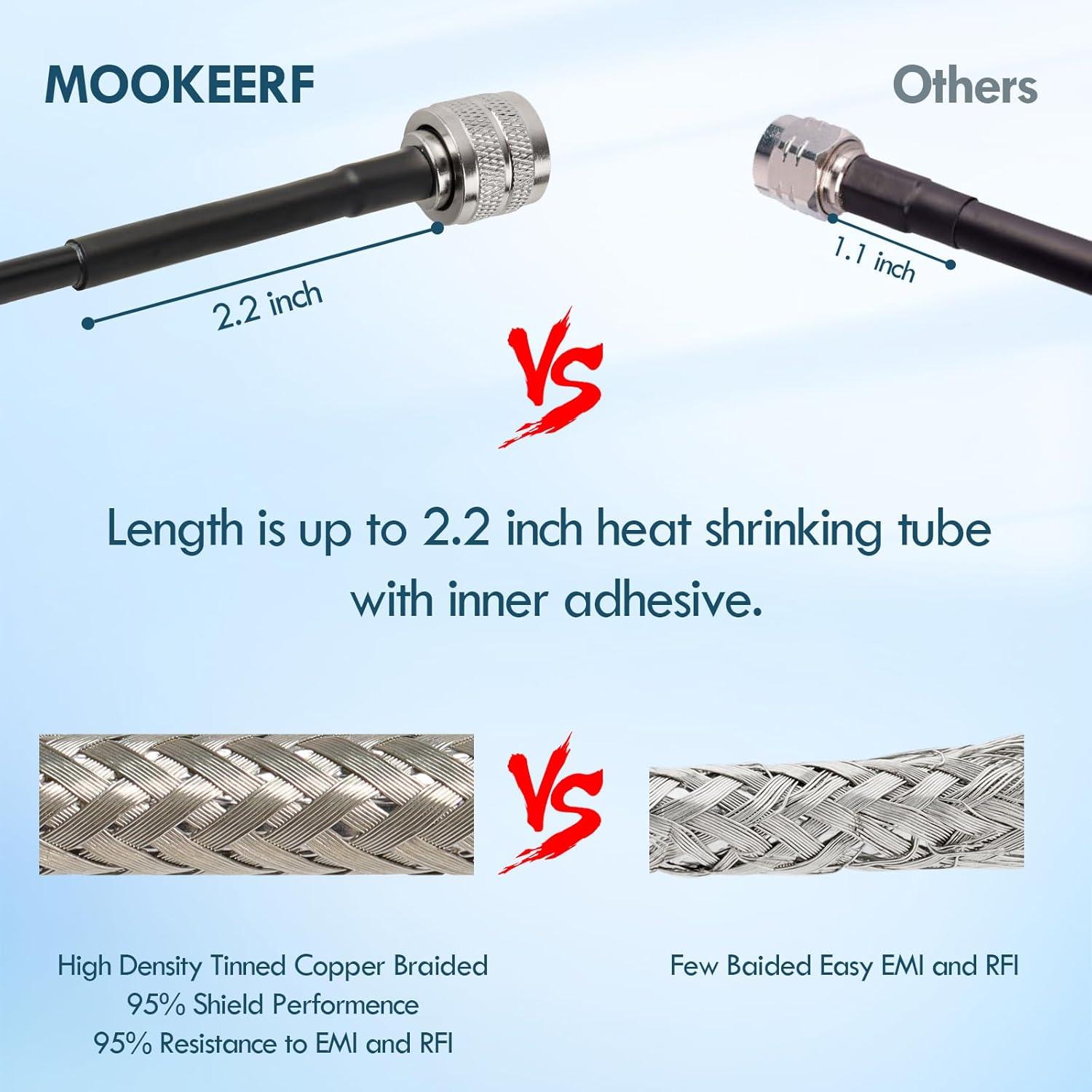 Cable Coaxial RG58 UHF PL-259 Macho a Macho 30.48CM 2PCS