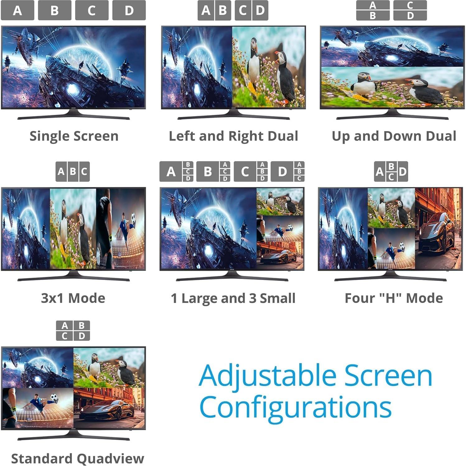 Gofanco QuadView4K 4x1 HDMI Multi Viewer 4K @30Hz