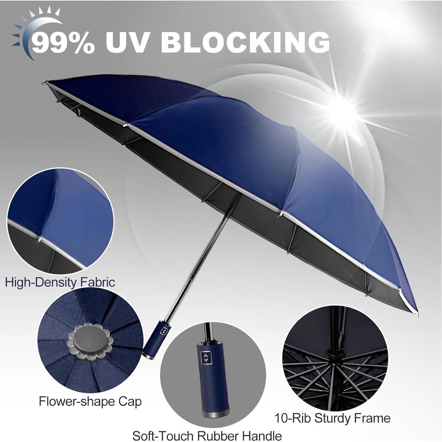 Paraguas Invertido Zeproage UV 50+ Automático 116.84 cm Azul Marino