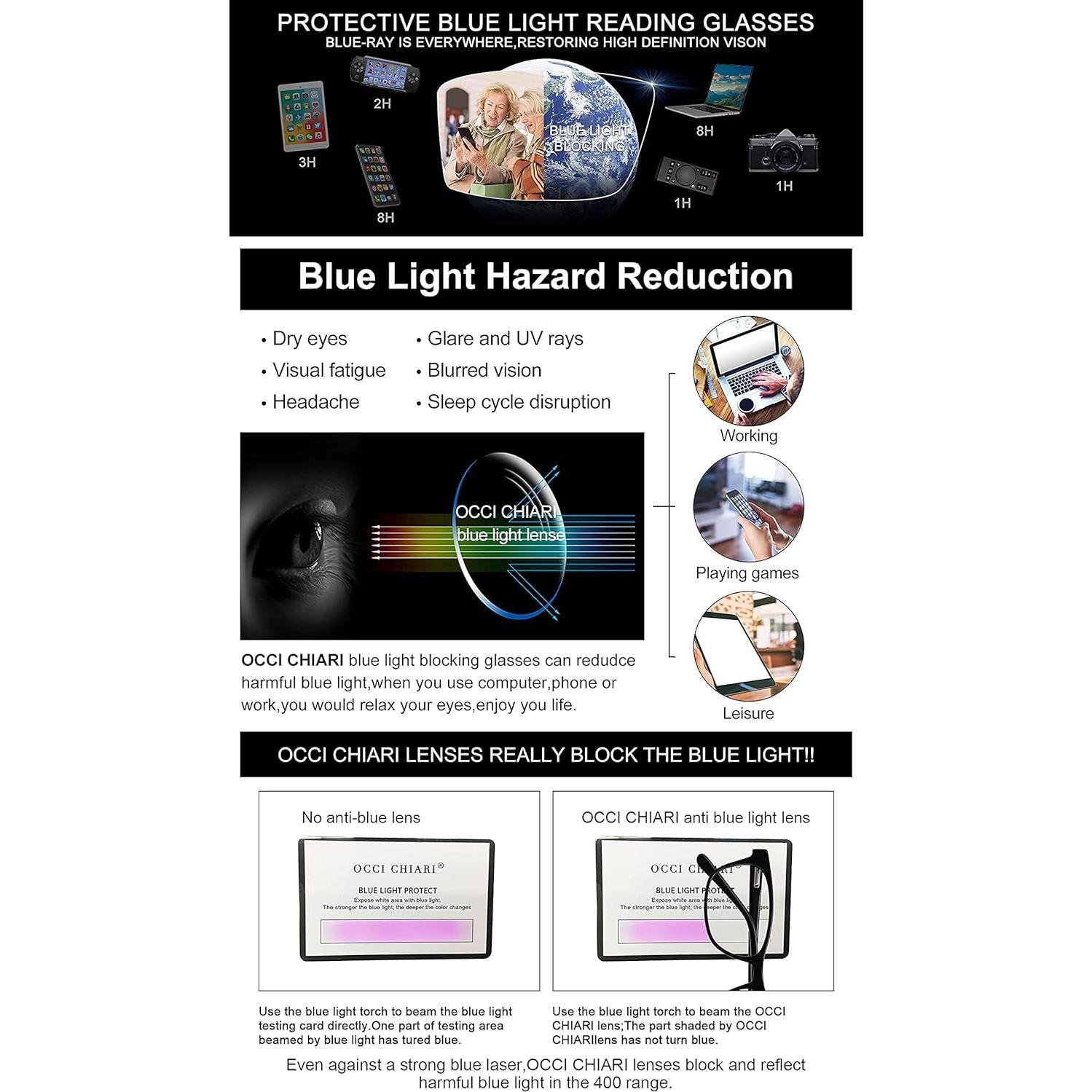 Gafas de Lectura OCCI CHIARI para Mujeres Anti-reflejo UV400