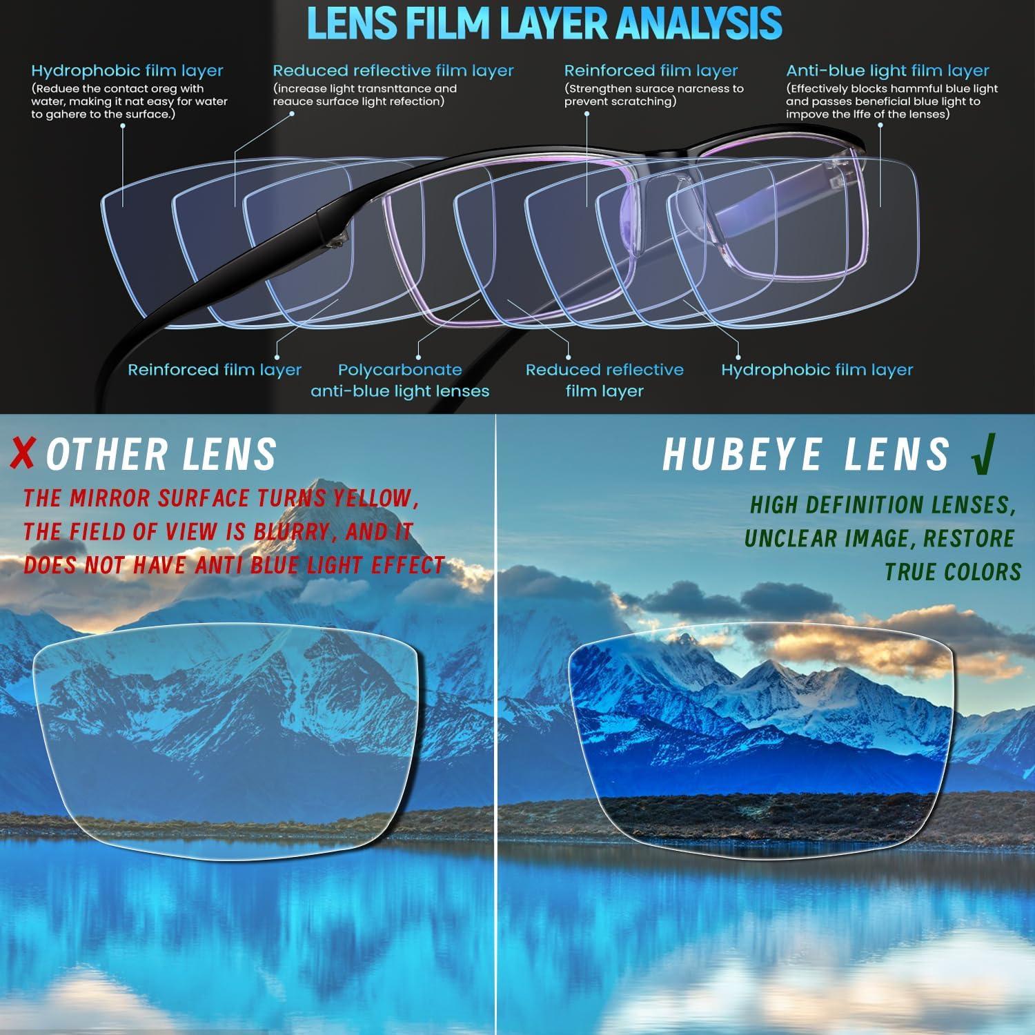 Gafas de Lectura Hubeye 5PCS Antirreflejo UV400 Bloqueo Luz Azul