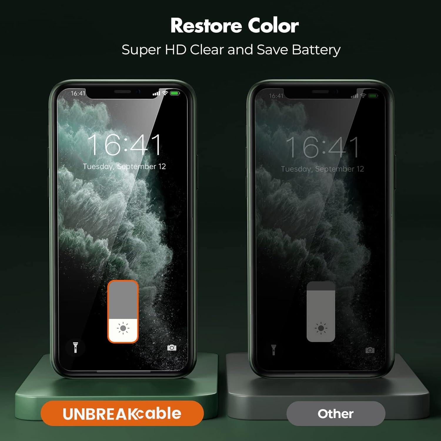 Protector de Pantalla Privado UNBREAKcable 2 Pack para iPhone 11 Pro Max/Xs Max 9H