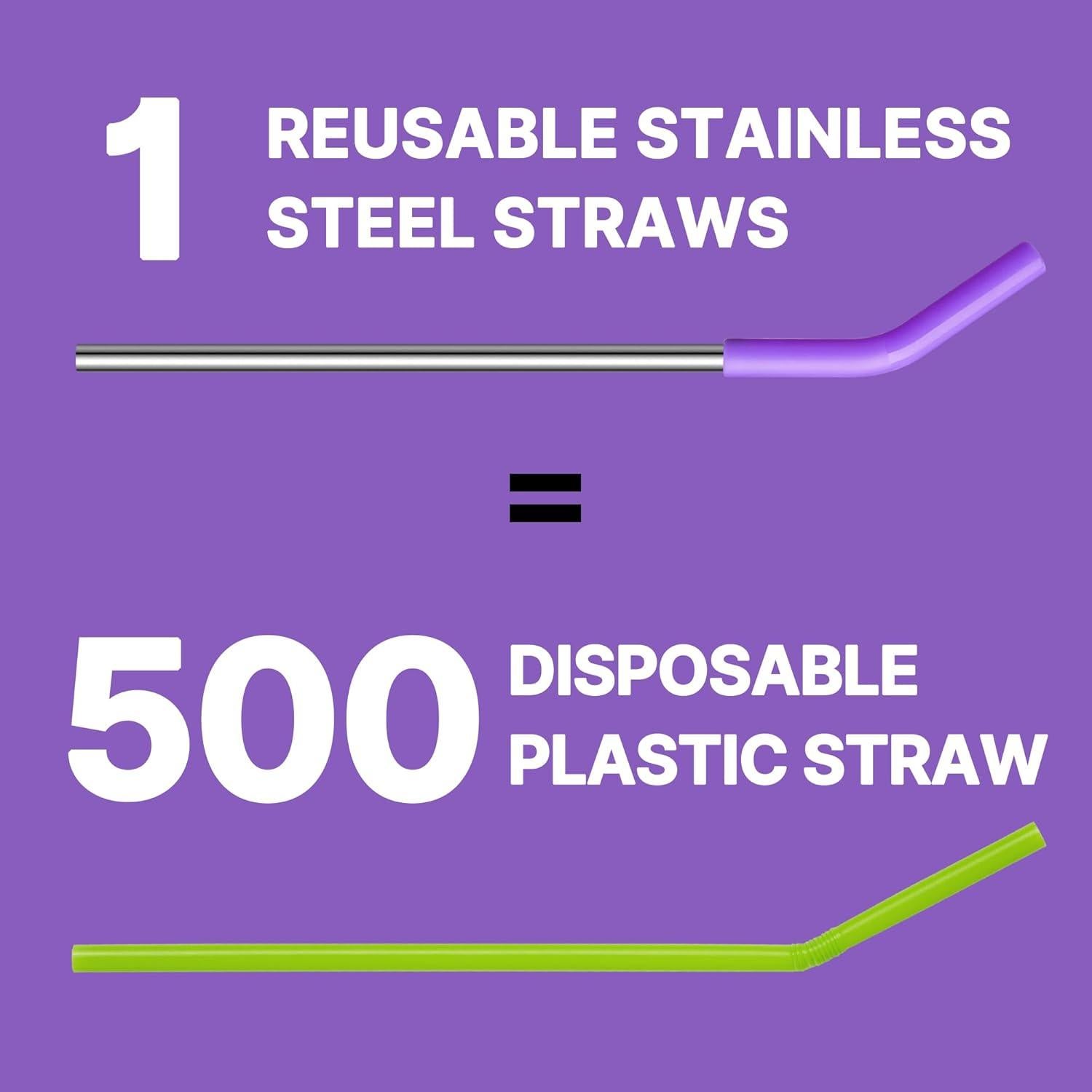 Popotes de Metal Reutilizables Lpaacat 20 oz con Silicona