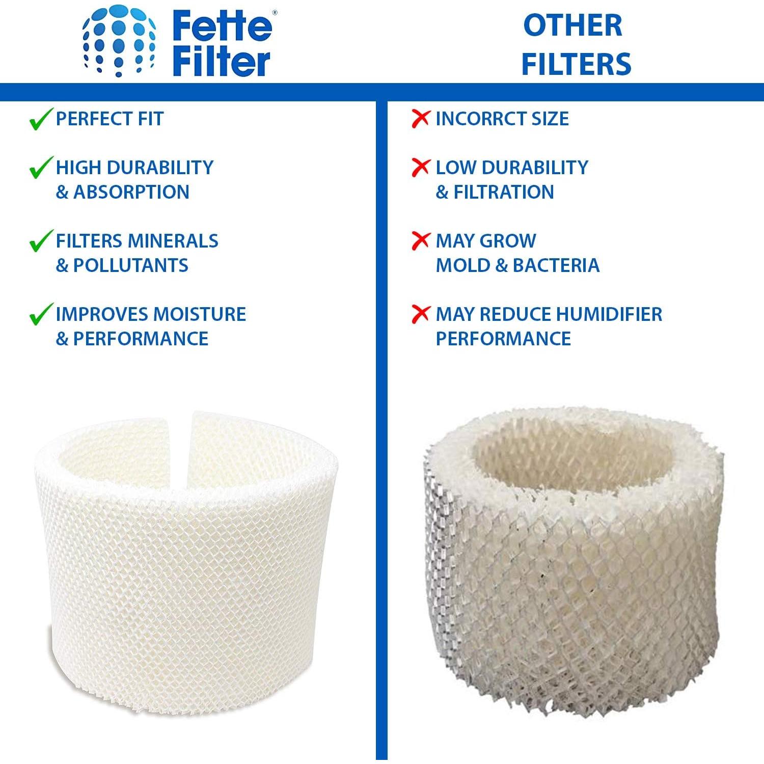 Filtro de Humidificador Fette MAF2 Compatible con Air-Care y Kenmore - Paquete de 2