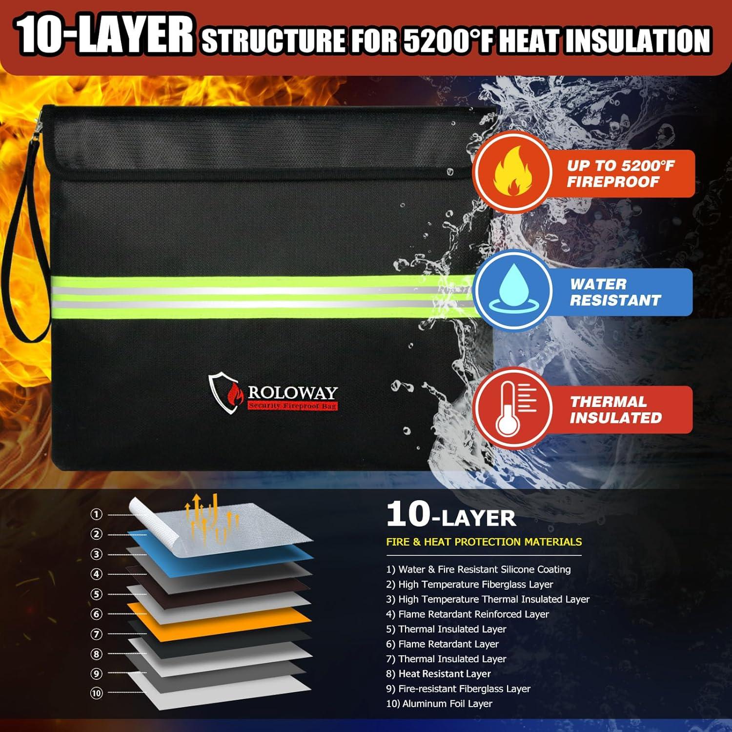 Bolsa Ignífuga ROLOWAY 35.56x27.94cm con Cremallera Negra