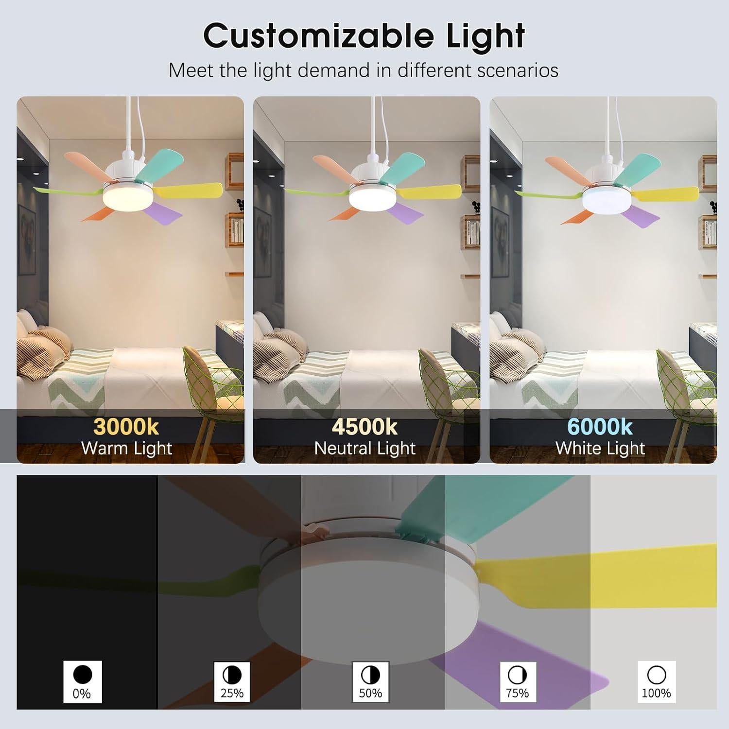 Ventilador de Techo Portátil AHAWILL 18" con Luz LED y Control Remoto